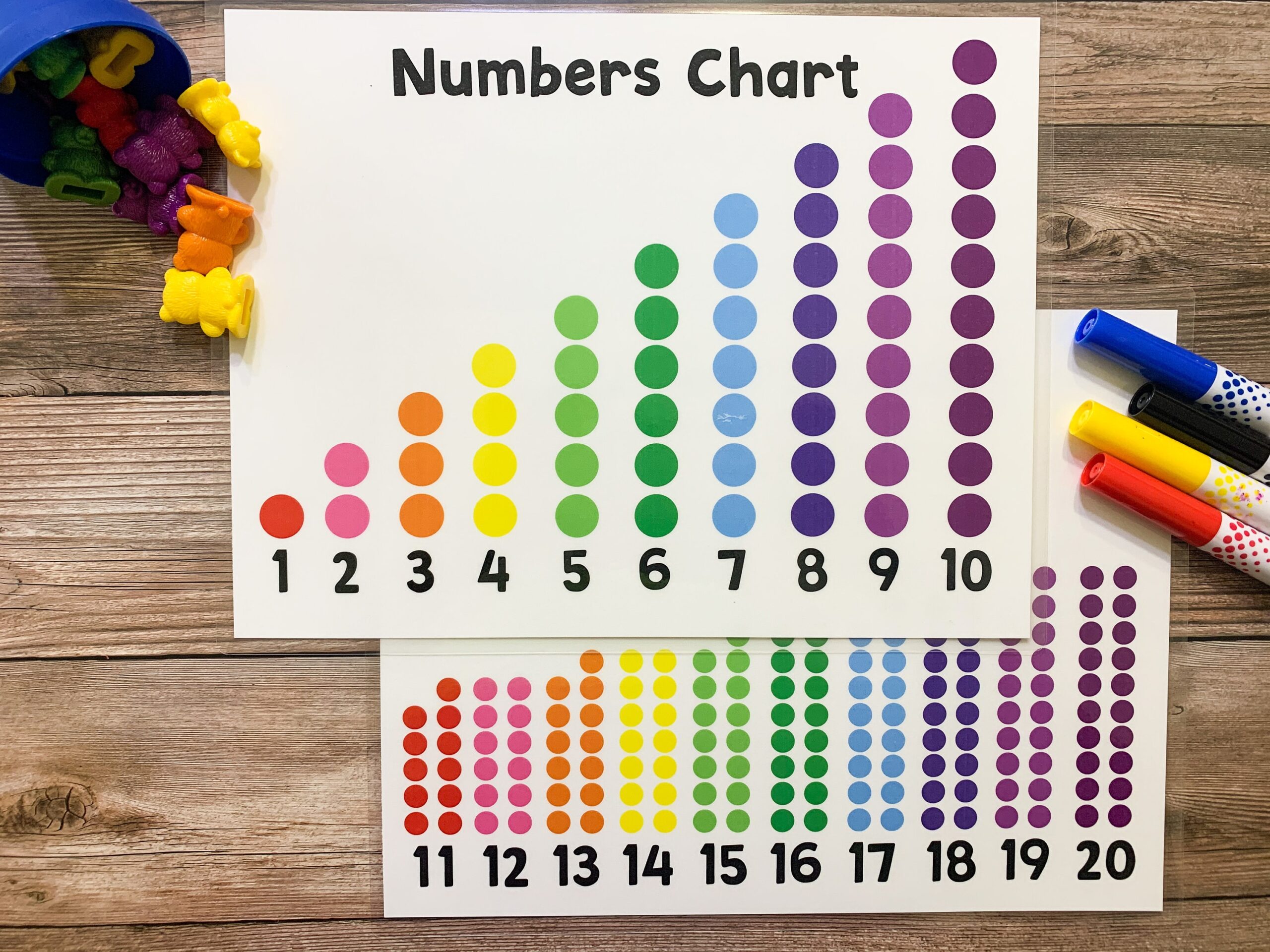 Number Charts Zahlen 1 20 Kreise Lernposter Homeschool Printable Zahlen Lernen Klassenzimmerdekor Z hlen Etsy de Number Charts Zahlen 1 20 Kreise Lernposter Homeschool Printable Zahlen Lernen Klassenzimmerdekor Z hlen Etsy de
