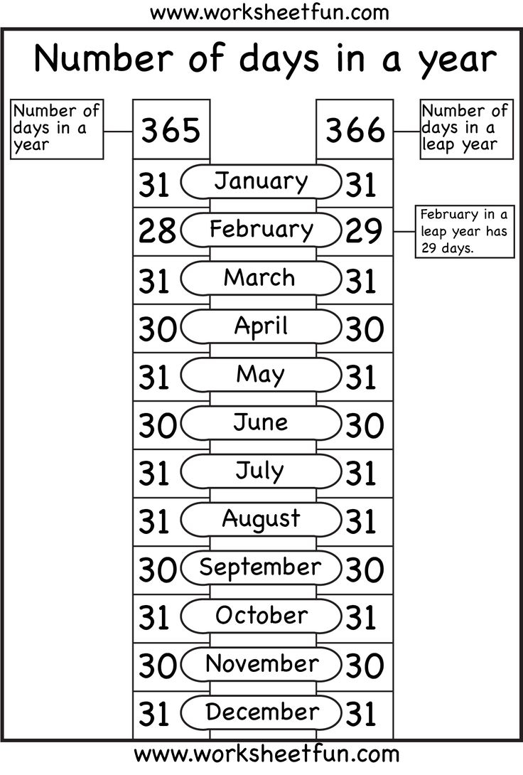 Number Of Days In A Year 1 Worksheet FREE Printable Worksheets Number Of Days In A Year 1 Worksheet FREE Printable Worksheets