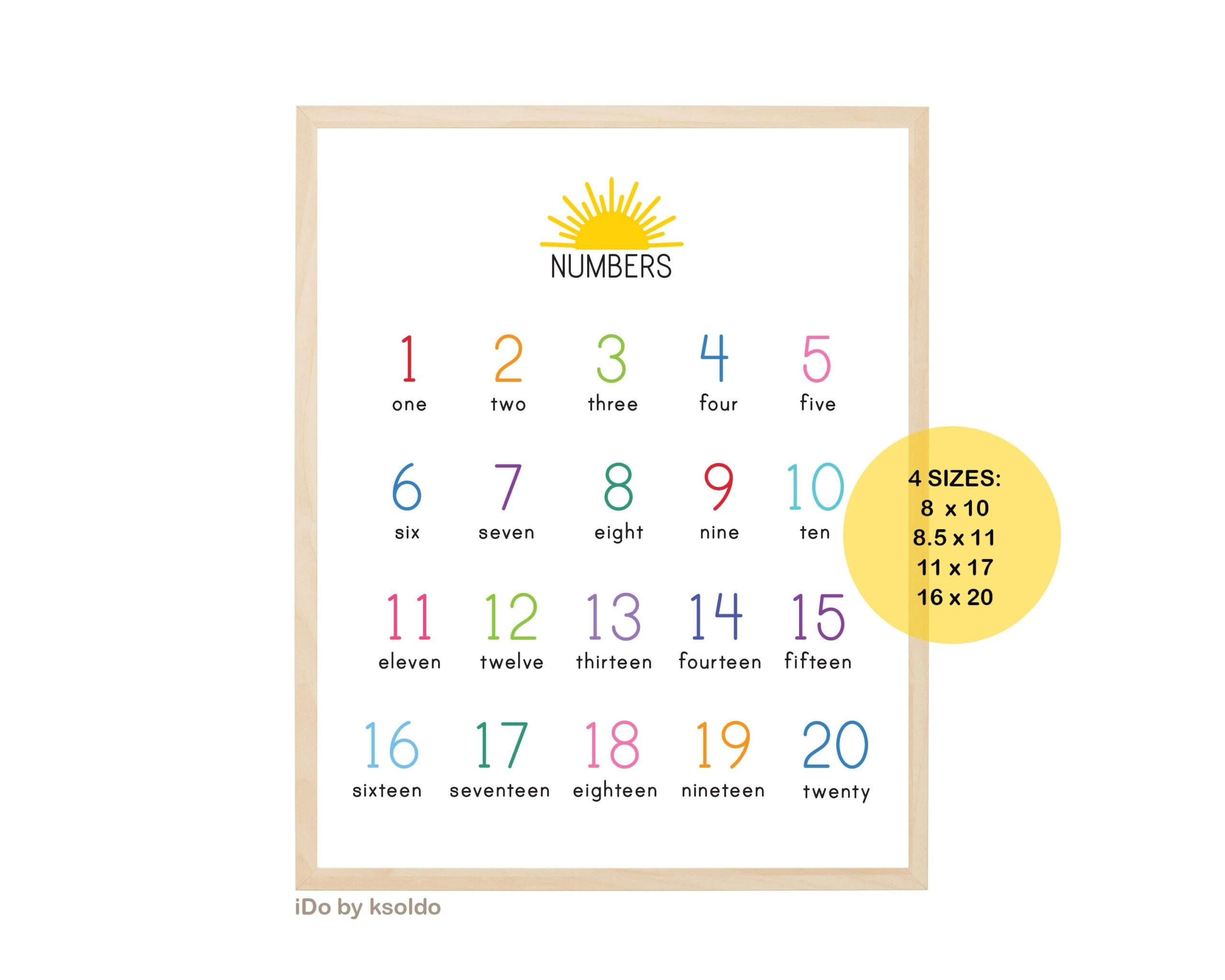 NUMBERS CHART 1 20 Number Chart 1 20 Numbers One To Twenty Number Chart Math Facts Poster Sign Printable Classroom Homeschool Etsy de NUMBERS CHART 1 20 Number Chart 1 20 Numbers One To Twenty Number Chart Math Facts Poster Sign Printable Classroom Homeschool Etsy de