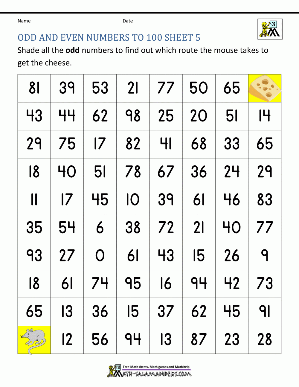 Odd And Even Numbers Worksheet Worksheets Library