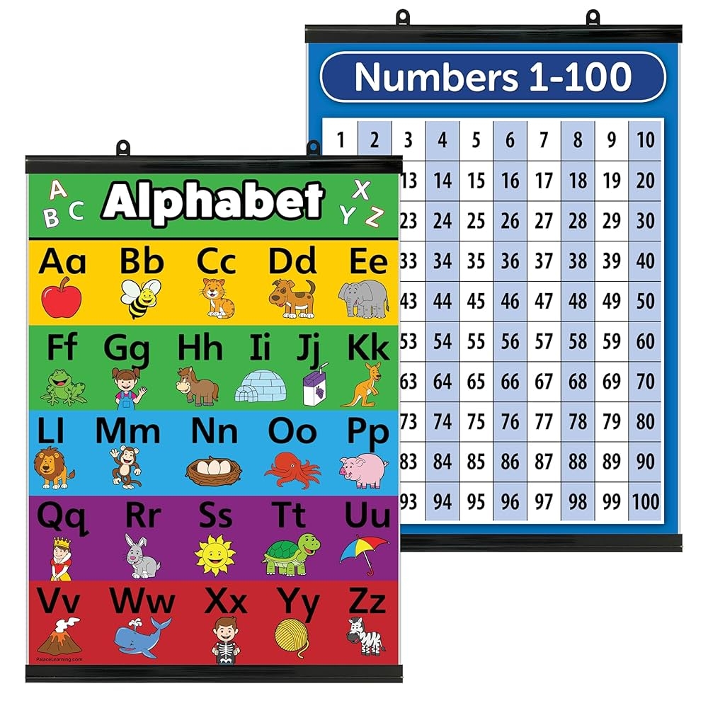 Palace Learning Laminated With Plastic Frame ABC Alphabet And Numbers 1 100 Poster Chart Set 18 X 24 Amazon de Stationery Office Supplies