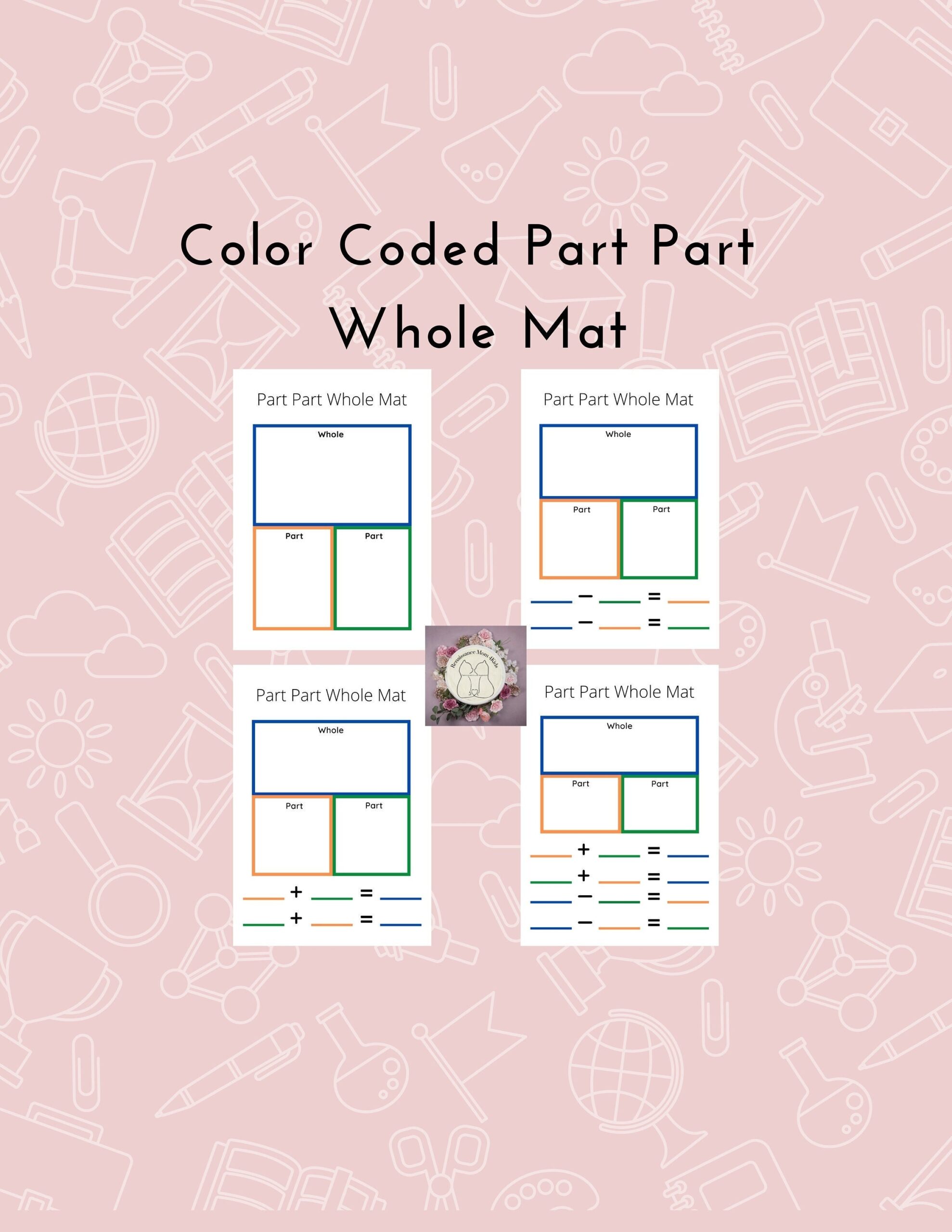 Part Part Whole Mat 1st Grade Math Math Resources Math Manipulatives Teacher Resources Homeschool Resources Visual Aid Math Mat Etsy