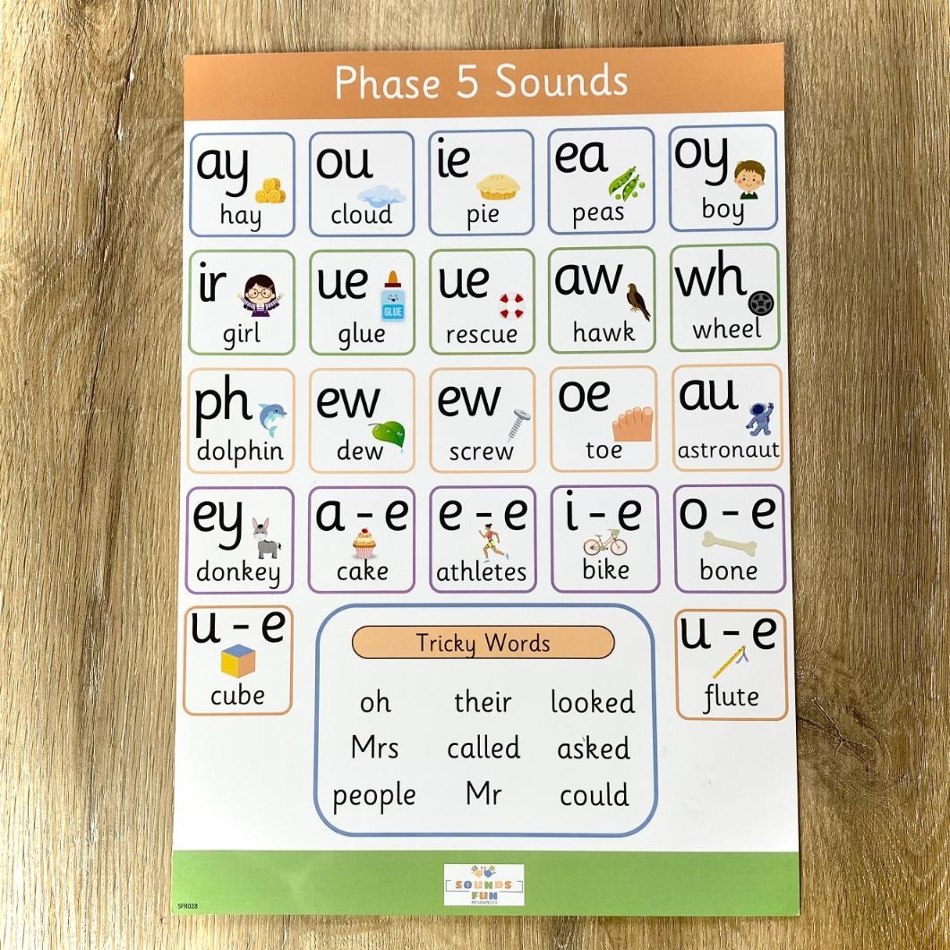 printable phonics words for 5 year old