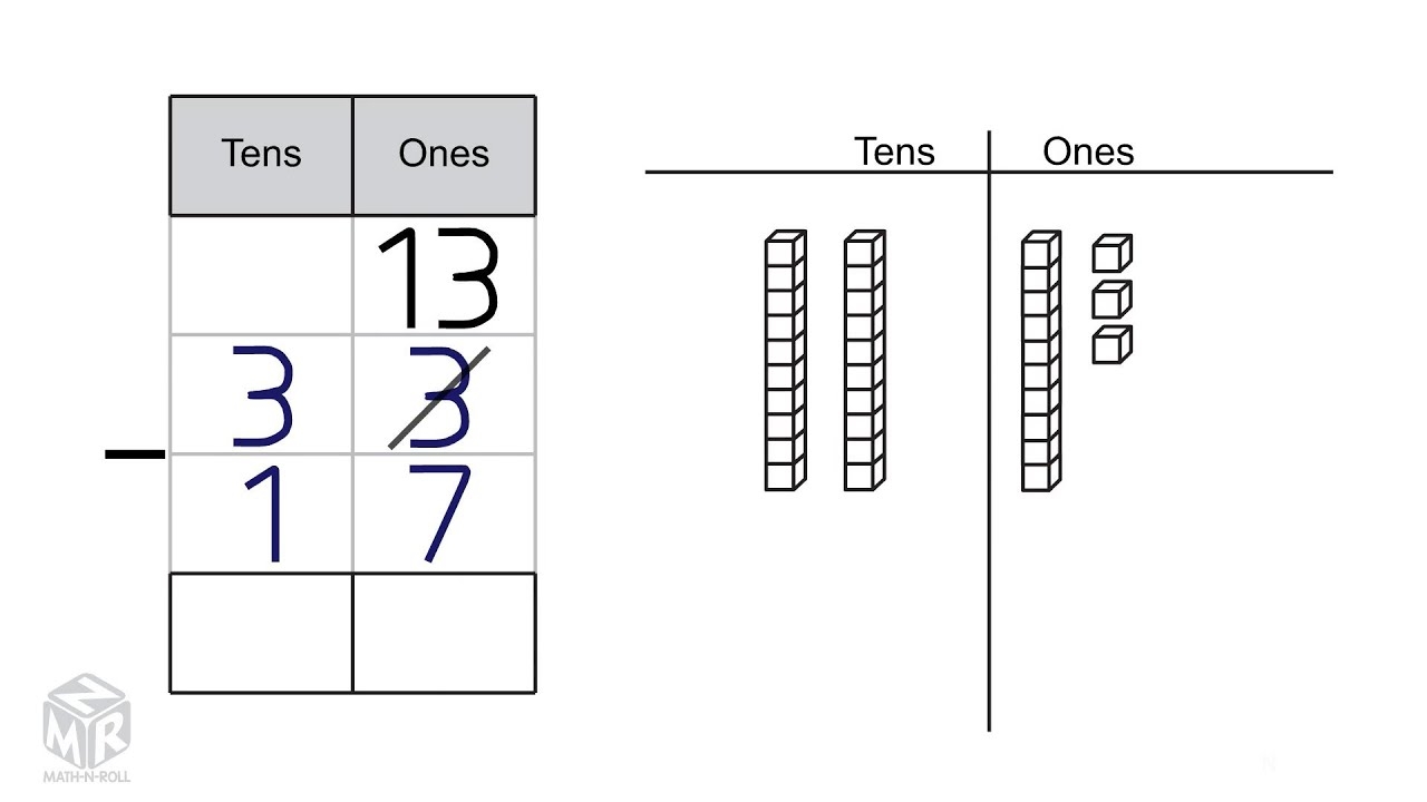 Practice 2 digit Subtraction With Regrouping Grade 2 YouTube