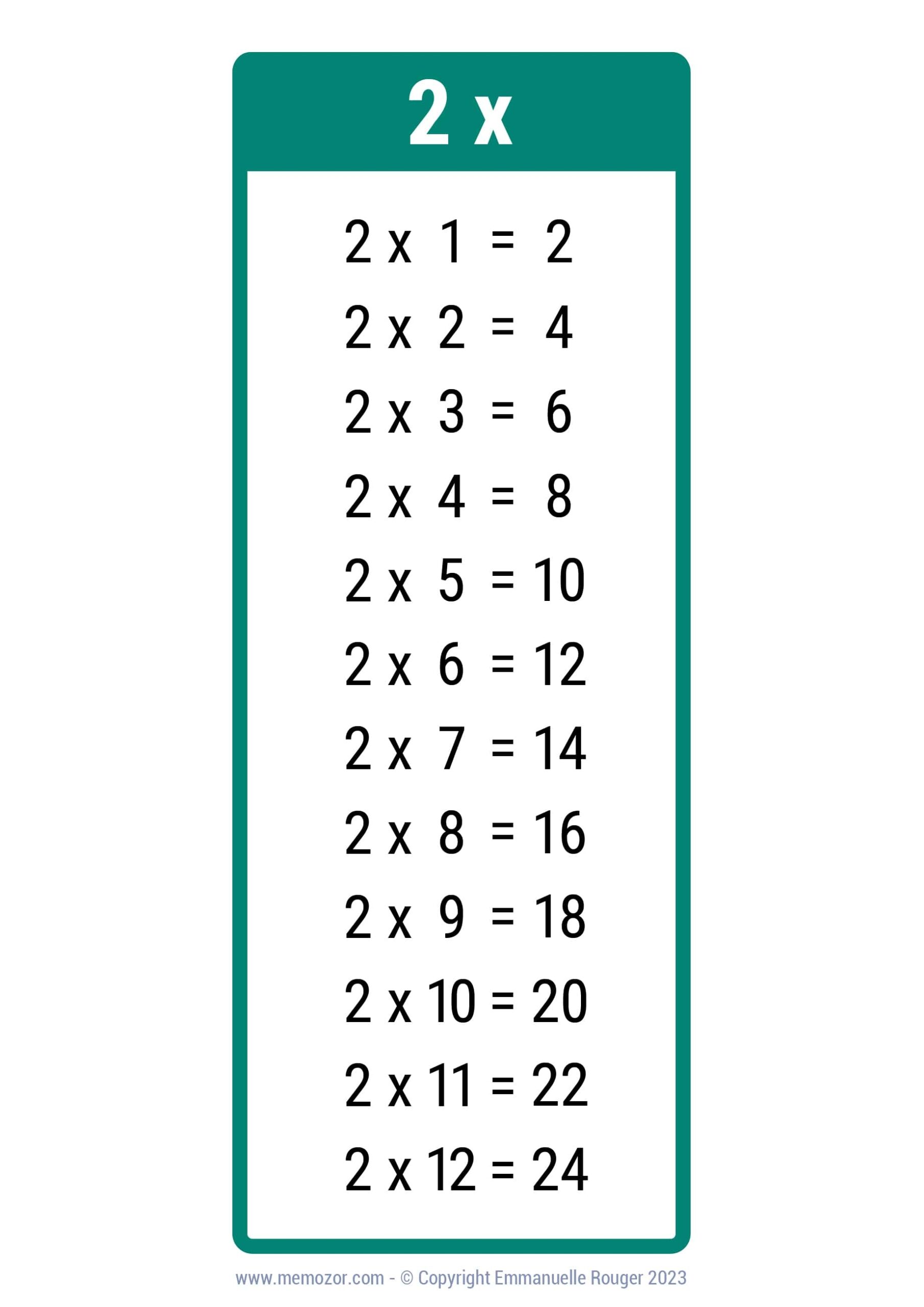 Pretty 2 Times Table Chart Print For Free many Colors Memozor