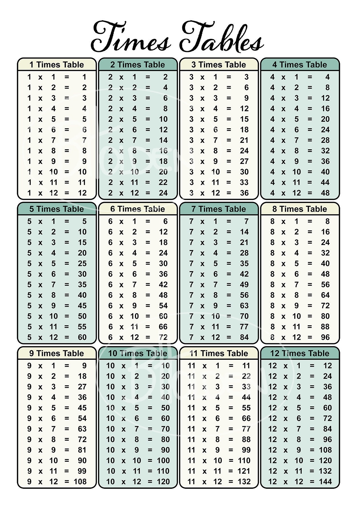 printable times table chart printable times table chart