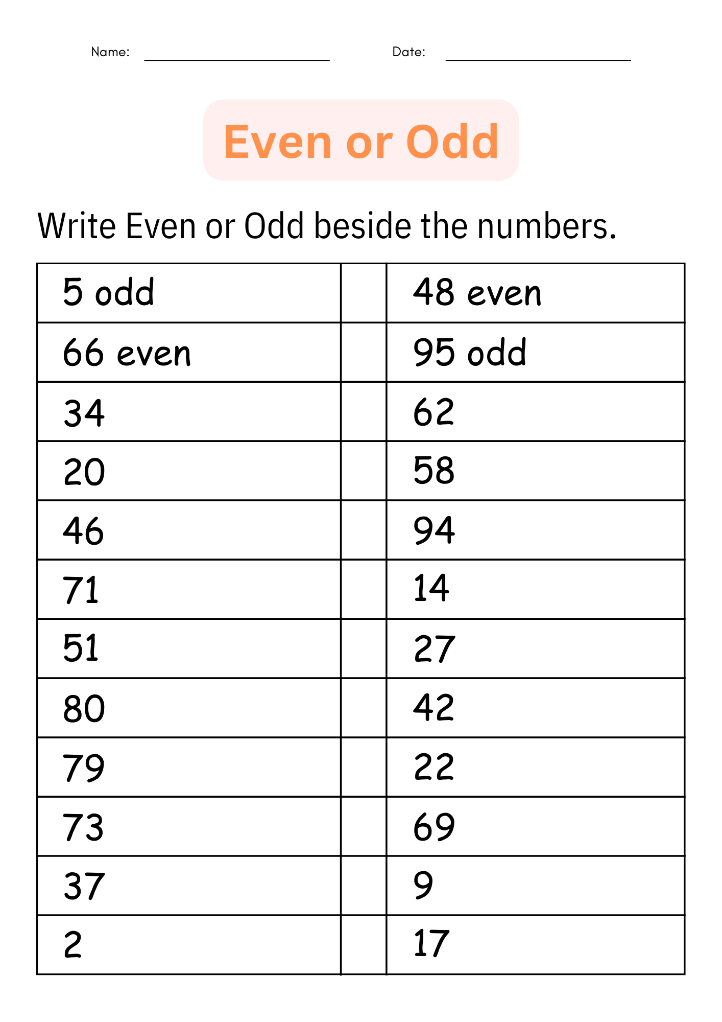 Printable Odd And Even Numbers Worksheet Odd And Even Digital For Grade 1 2 Made By Teachers