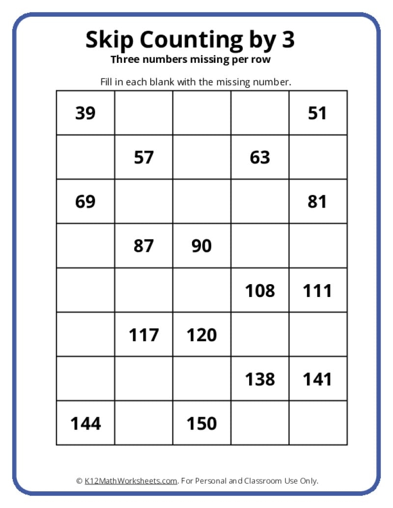 Skip Counting By 3 Worksheets