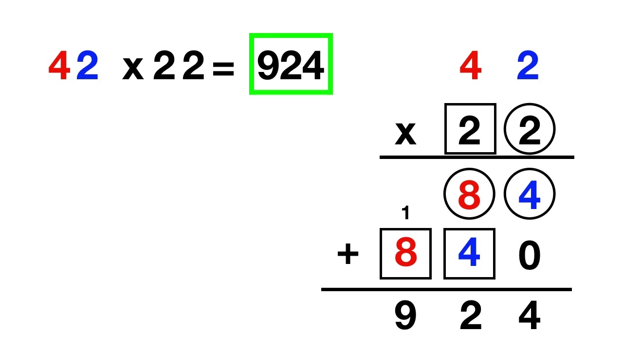 Standard Algorithm Multiplication 2 X 2 Digit No Regrouping YouTube
