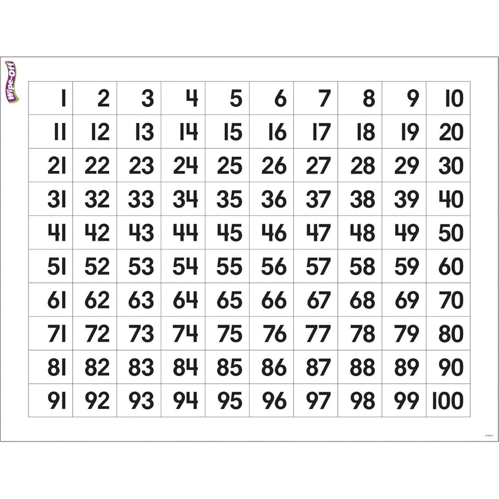 Trend Enterprises Kids Numbers 1 100 Wipe Off Chart 17 X 22 Multicolor Amazon in Office Products