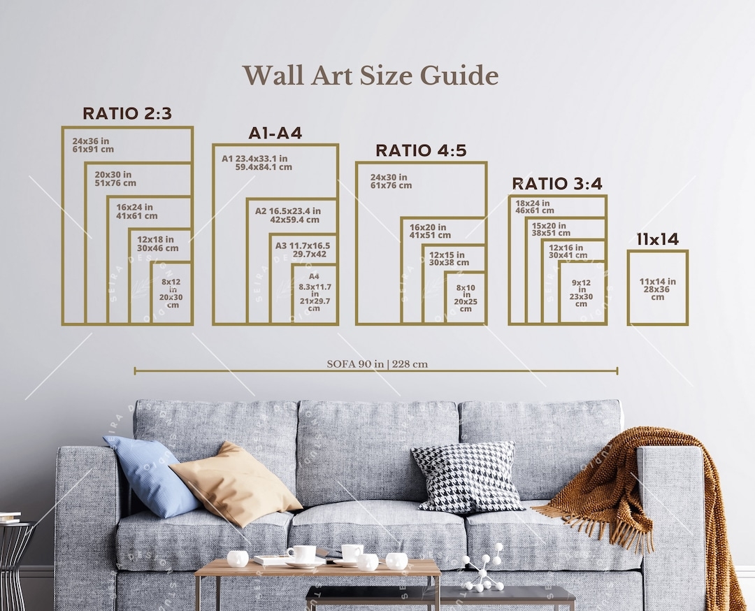 Wall Art Size Guide Frame Sizes Guide Poster Size Guide Print Size Chart Digital Print Size Guide Size Comparison Digital Download Etsy Canada