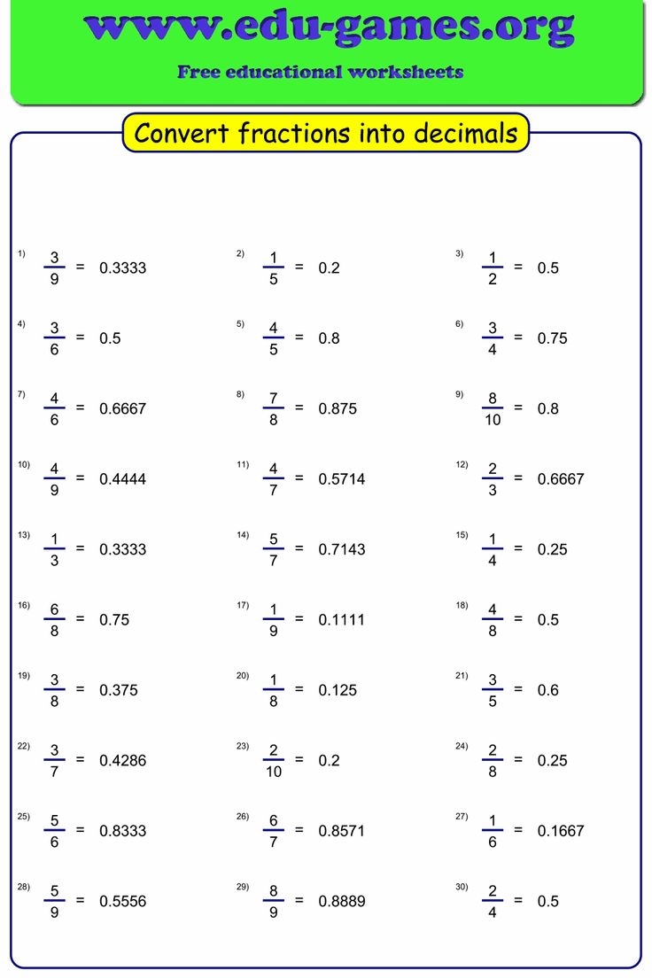 decimal to fraction and fraction to decimal worksheet