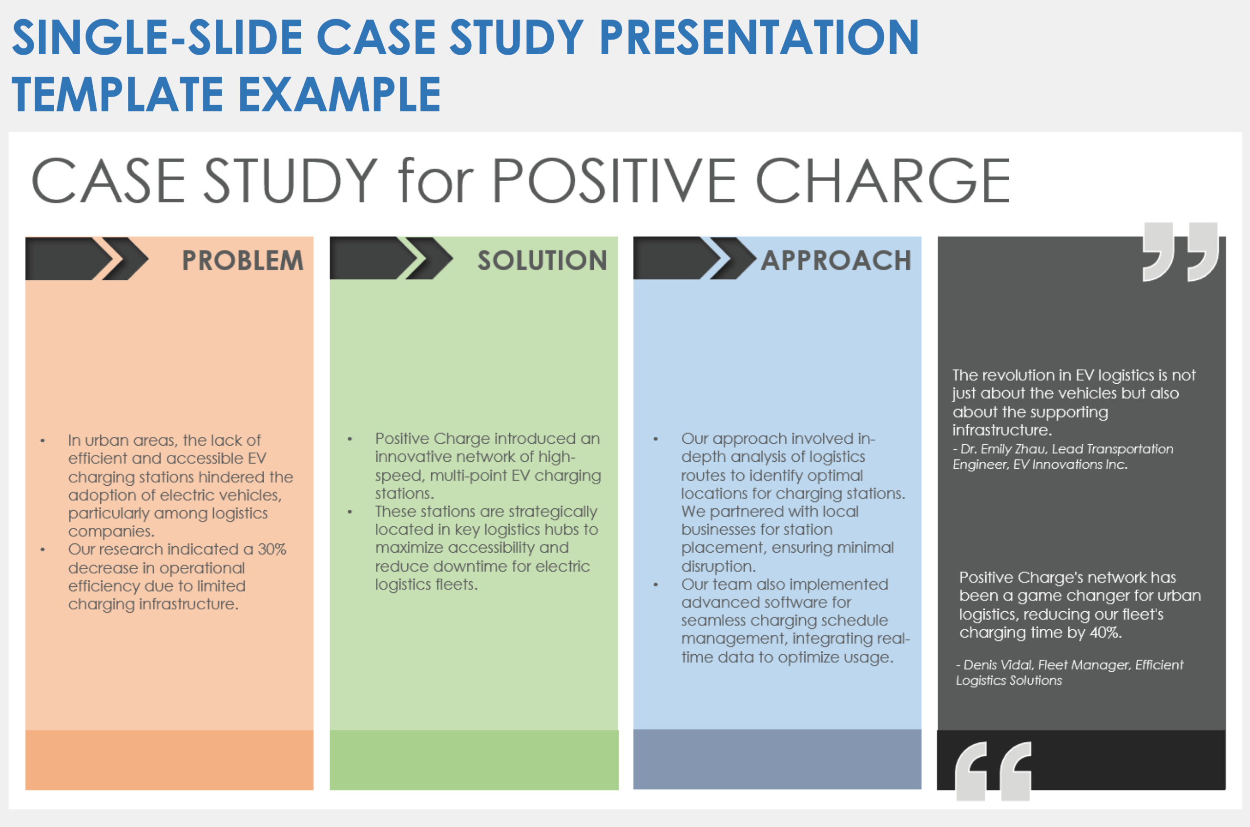 10 Free Case Study Templates Smartsheet