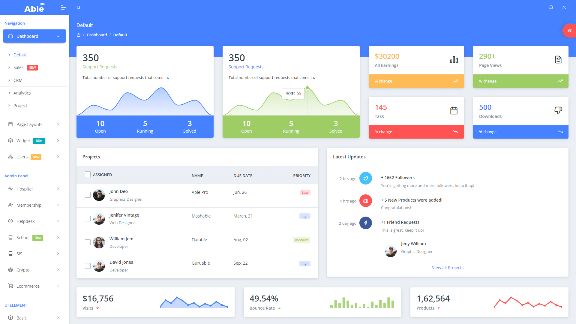 10 React Typescript Website Templates Free
