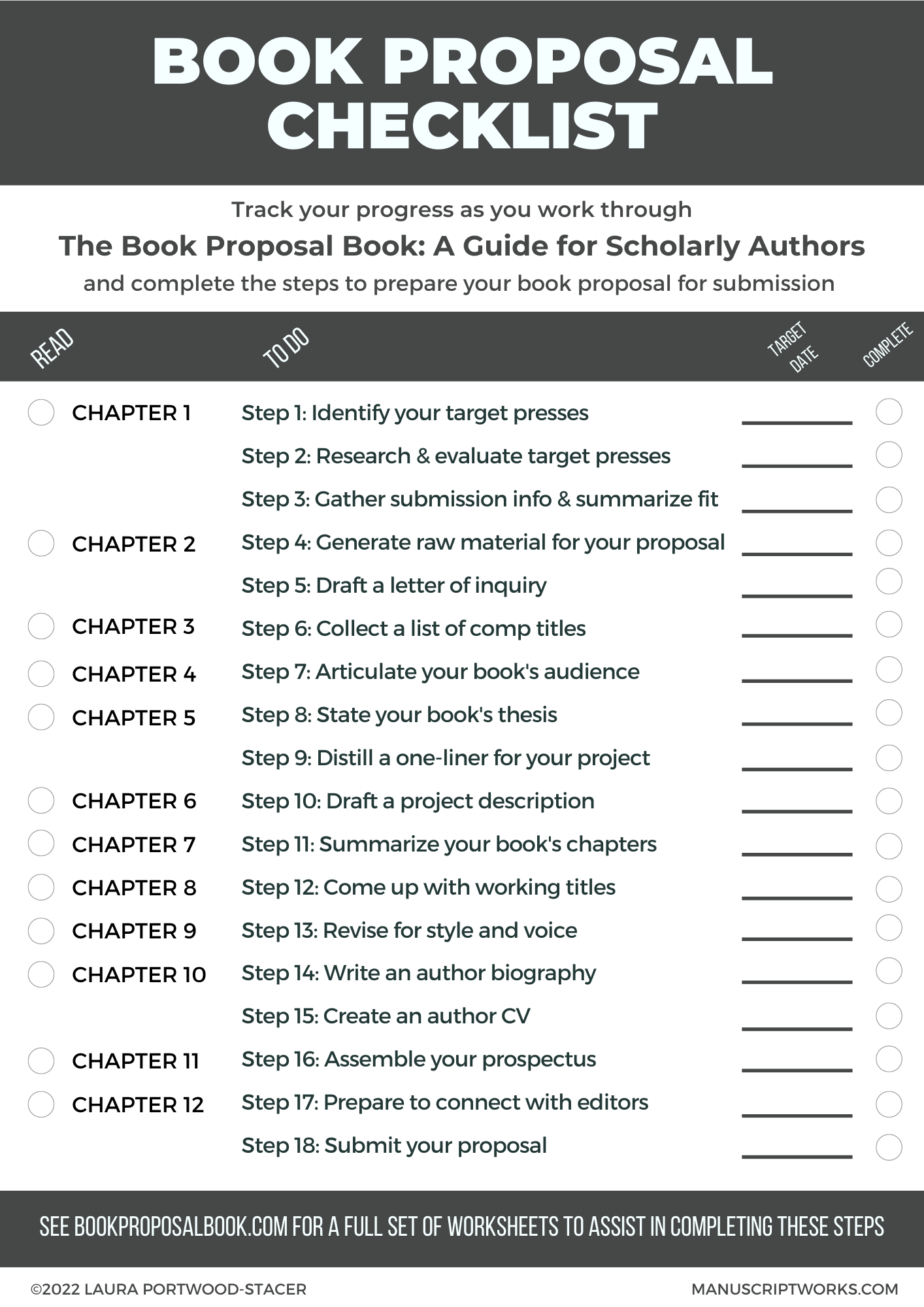 10 Steps To An Effective Book Proposal Manuscript Works