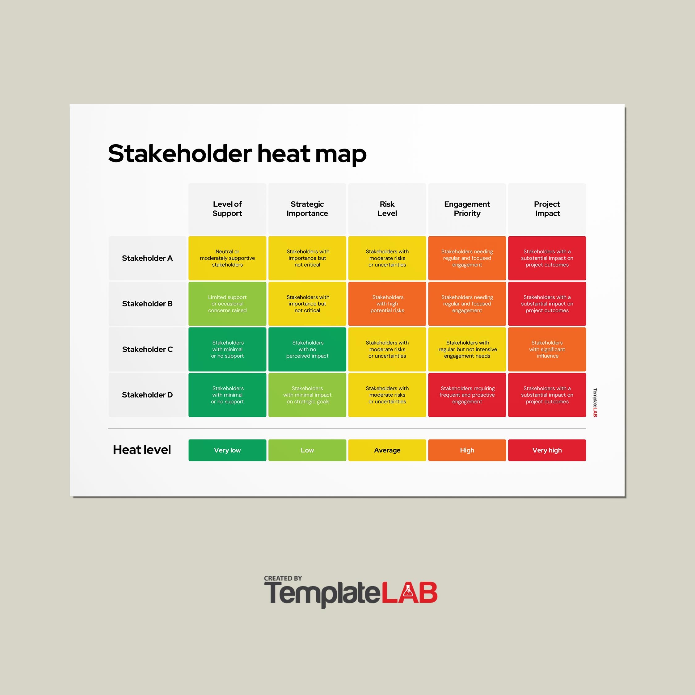 27 Stakeholder Map Templates Word Excel PowerPoint 
