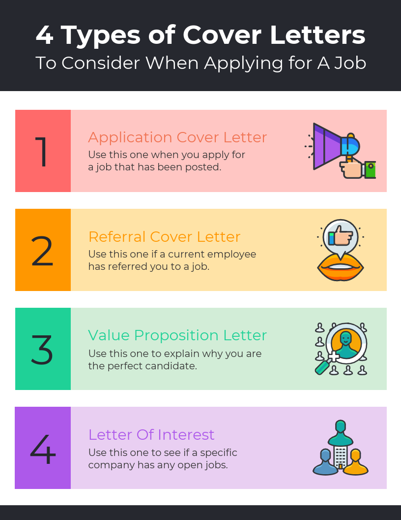 30 Free Infographic Templates To Download For Free Venngage 30 Free Infographic Templates To Download For Free 30 Free Infographic Templates To Download For Free Venngage 30 Free Infographic Templates To Download For Free