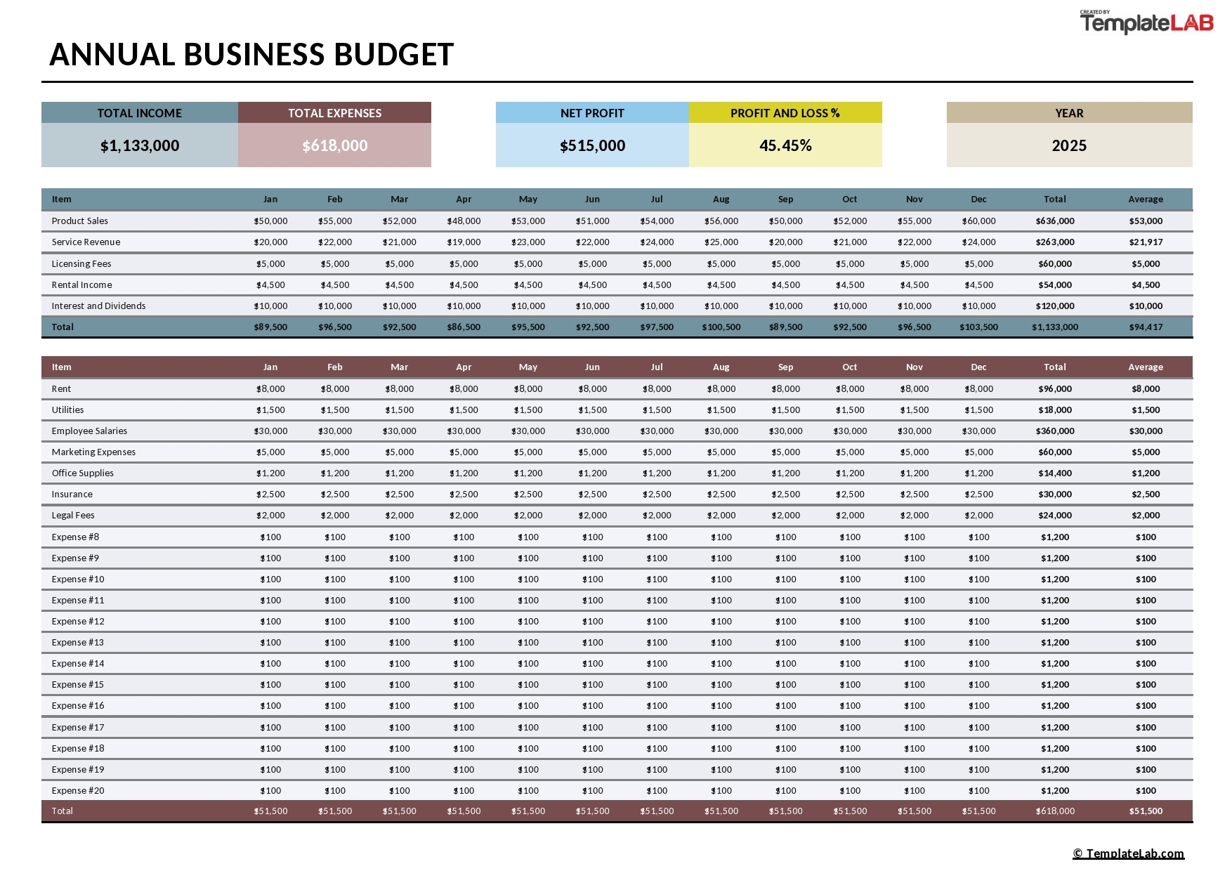 best excel budget template