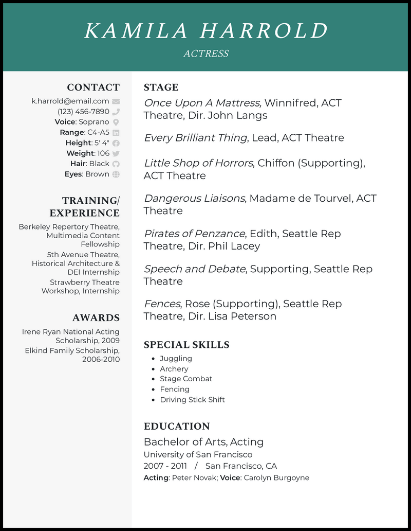 7 Theatre Resume Examples Templates