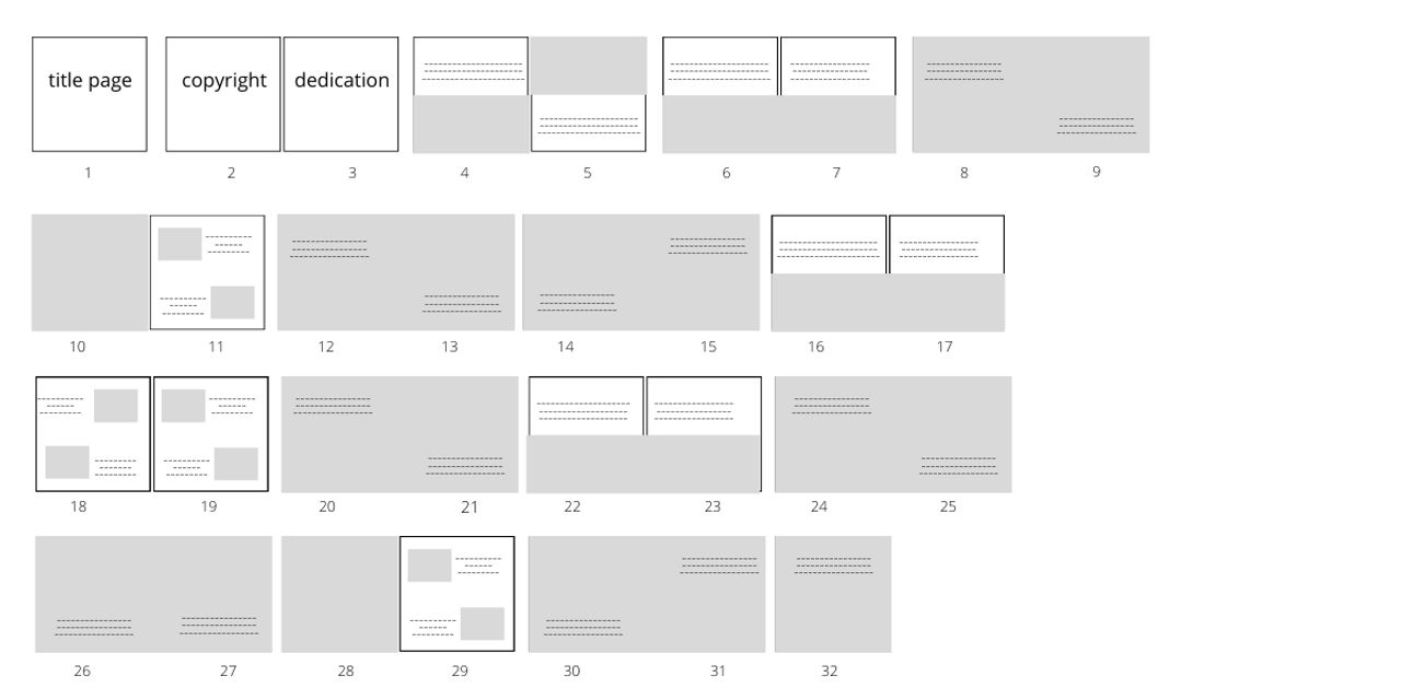 A Template For Children s Book Layout Pagination Design A Template For Children s Book Layout Pagination Design