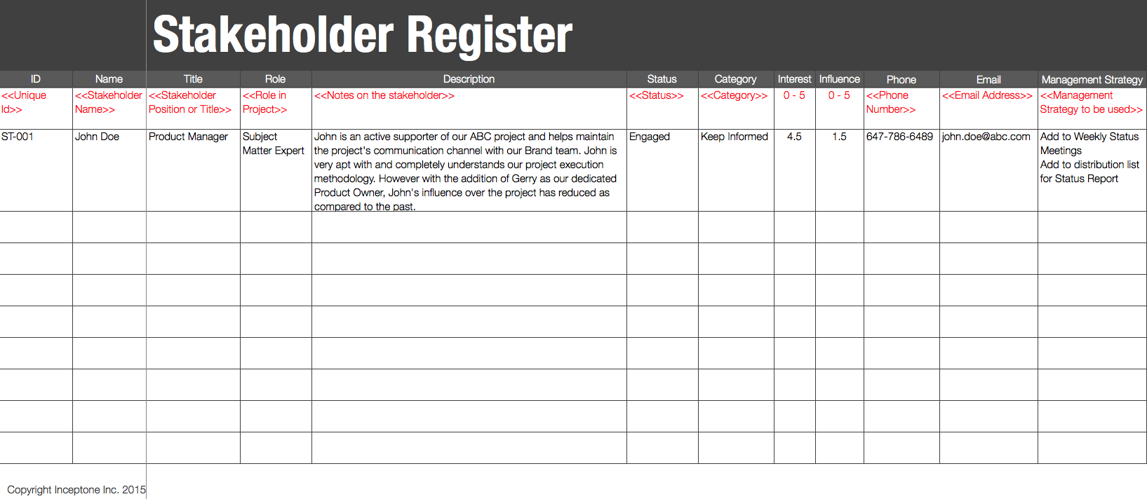 Basics Of Stakeholder Register Inceptone