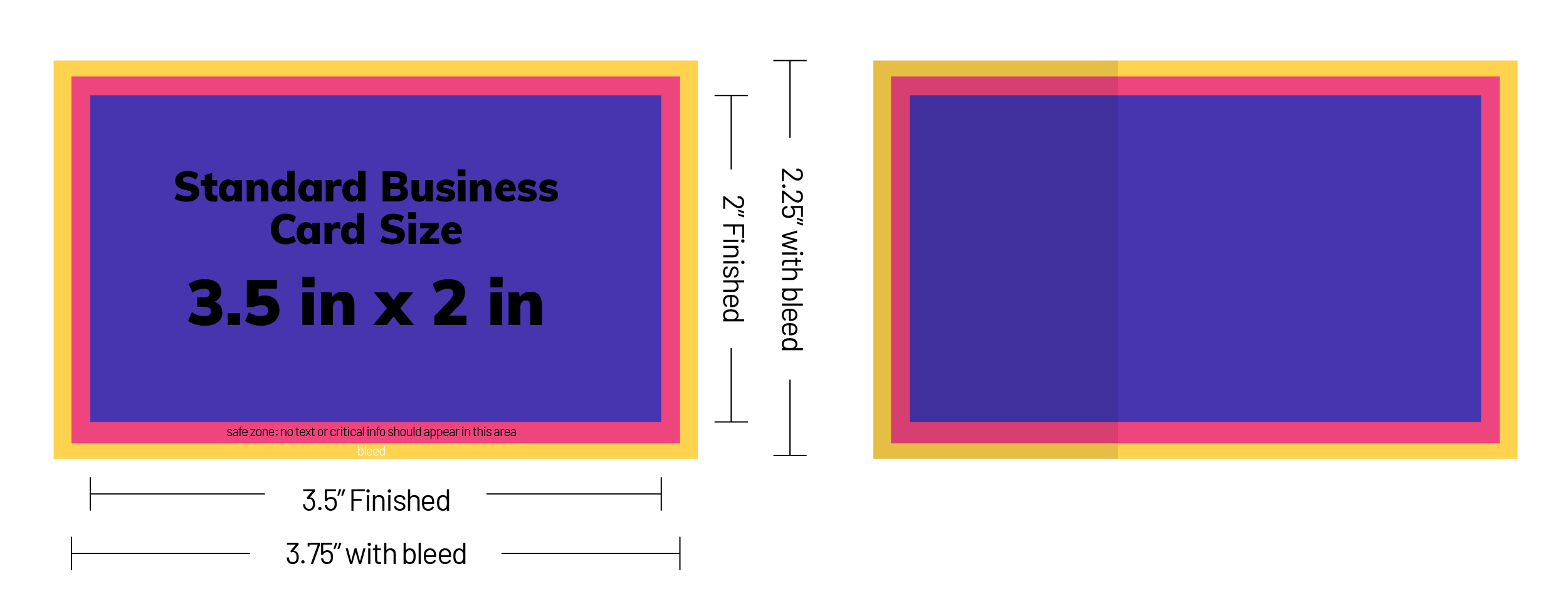 Business Card Sizes Specs Definitions Tips Business Card Sizes Specs Definitions Tips