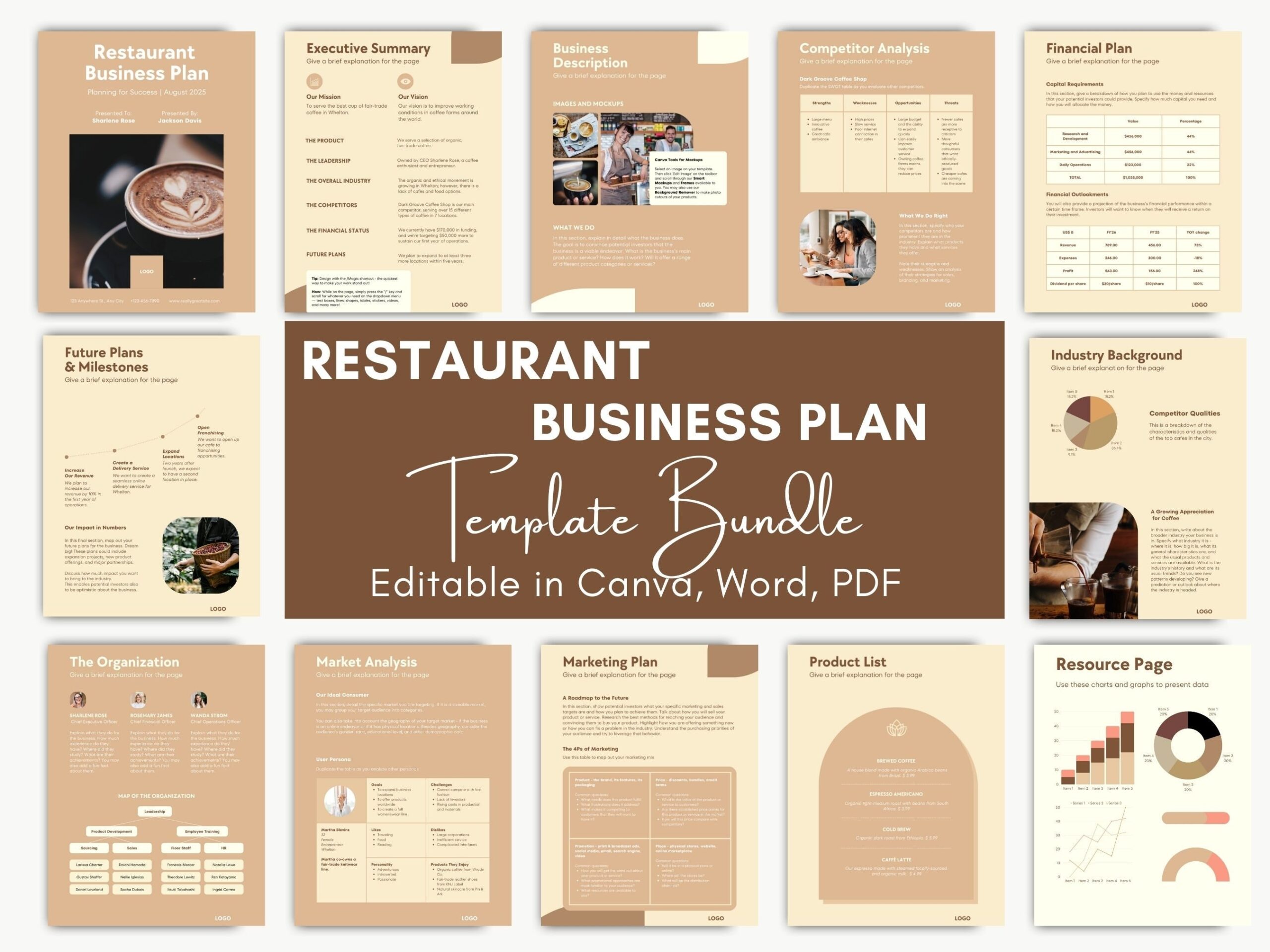 Business Plan Canva Template Restaurant Template Restaurant Business Plan Canva Business Planner Business Plans Templates Etsy