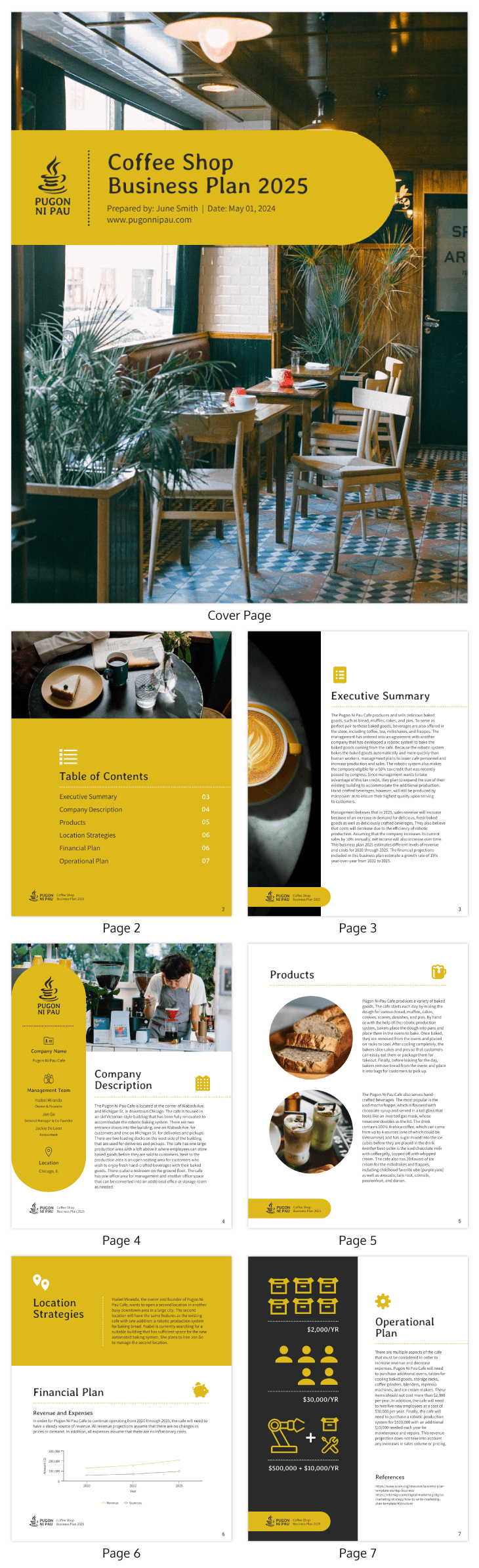 Coffee Shop Business Plan Example Template Venngage