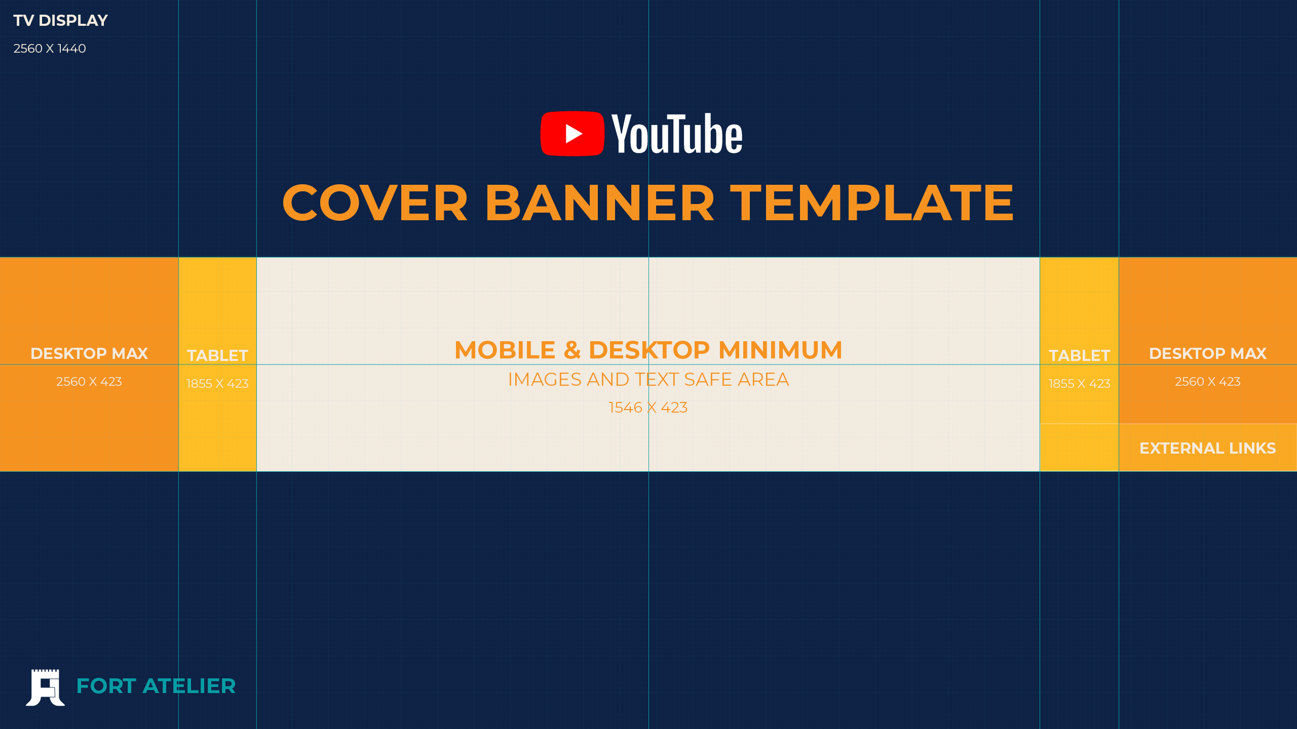 Create A YouTube Cover Banner With Adobe Photoshop Templates