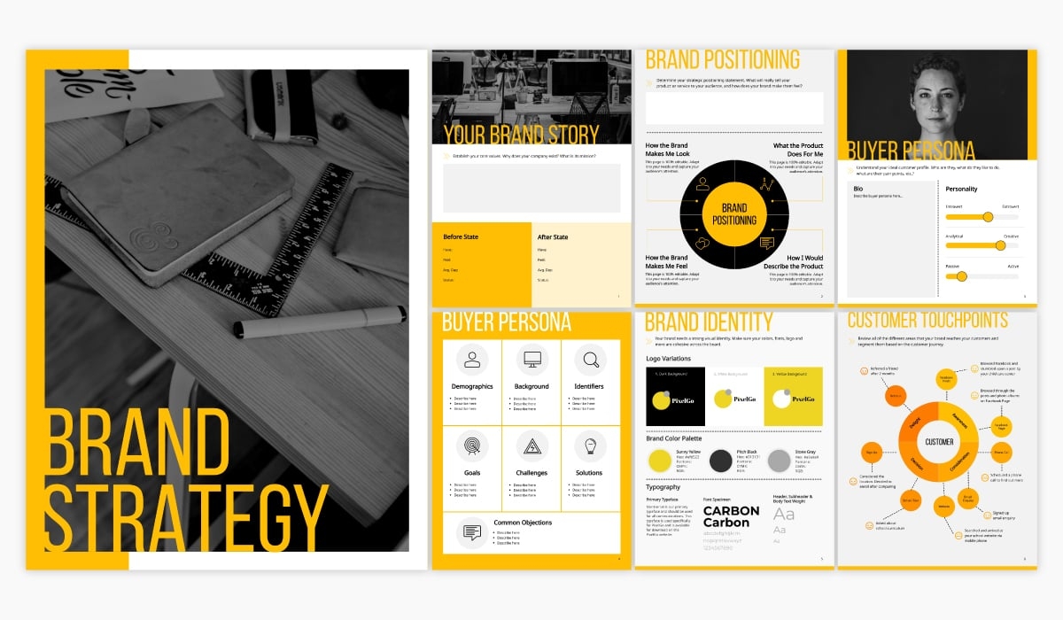 Creating A Brand Strategy 8 Essentials Templates For 2025 Creating A Brand Strategy 8 Essentials Templates For 2025