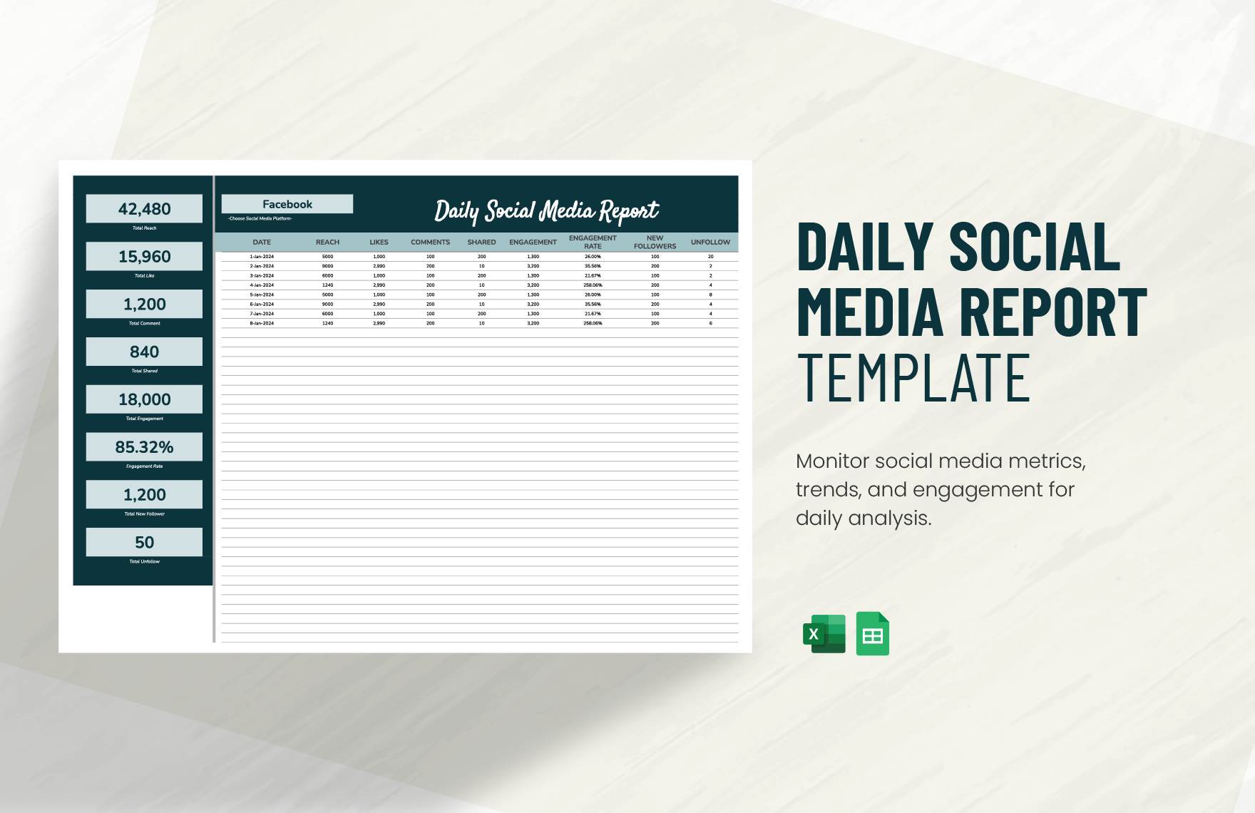 Daily Social Media Report Template In Excel Google Sheets Download Template