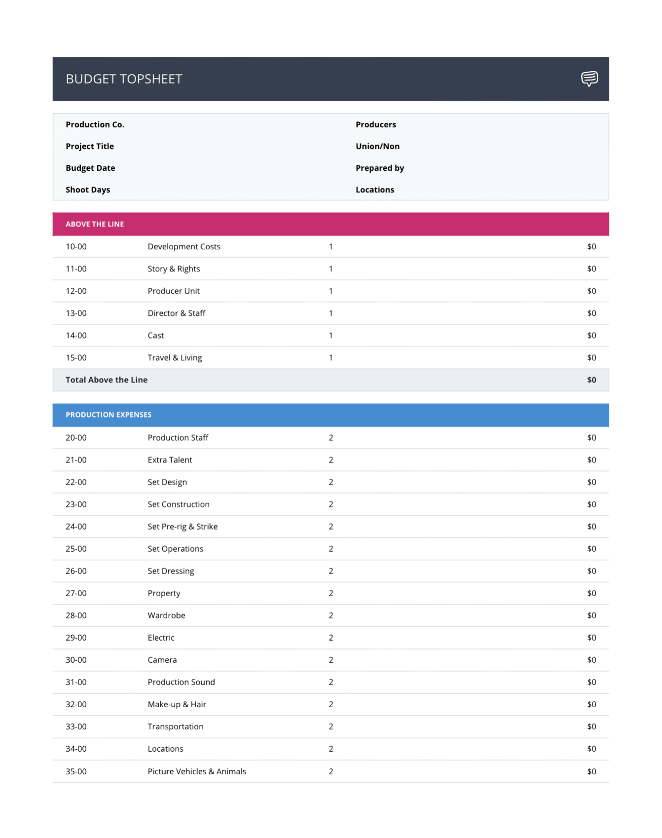 Download Your FREE Film Budget Template For Film Video Production Download Your FREE Film Budget Template For Film Video Production