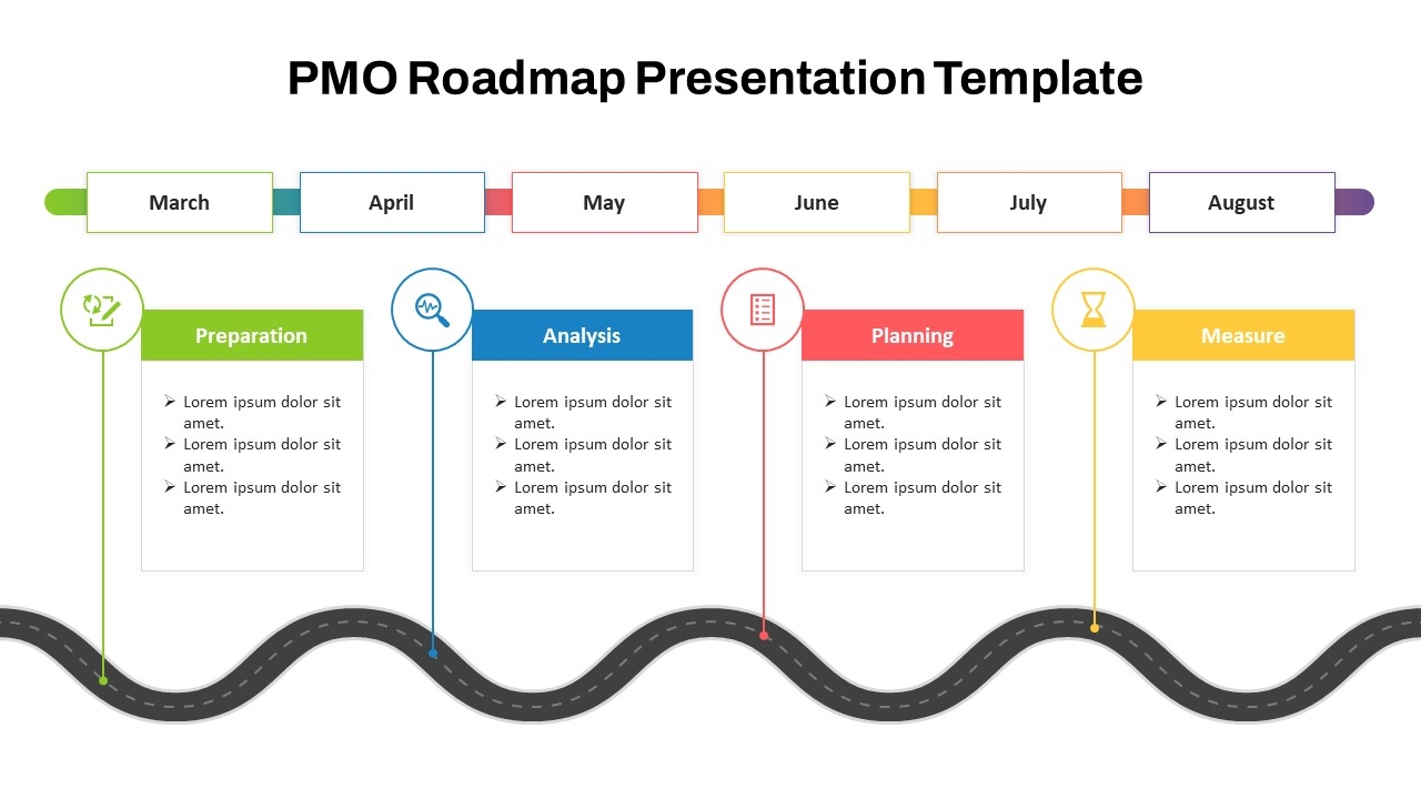 Editable PowerPoint Roadmap Slide Template SlideKit