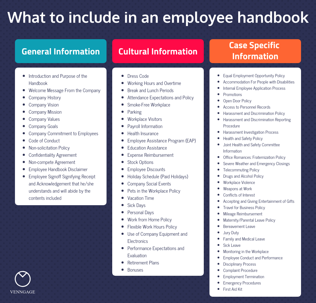 Employee Handbook Templates Examples Free Downloads Employee Handbook Templates Examples Free Downloads