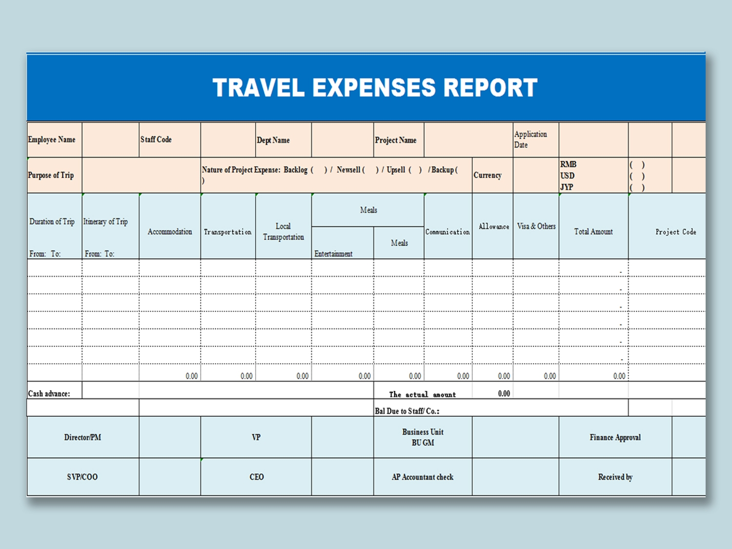 EXCEL Of Travel Expenses Report xls WPS Free Templates