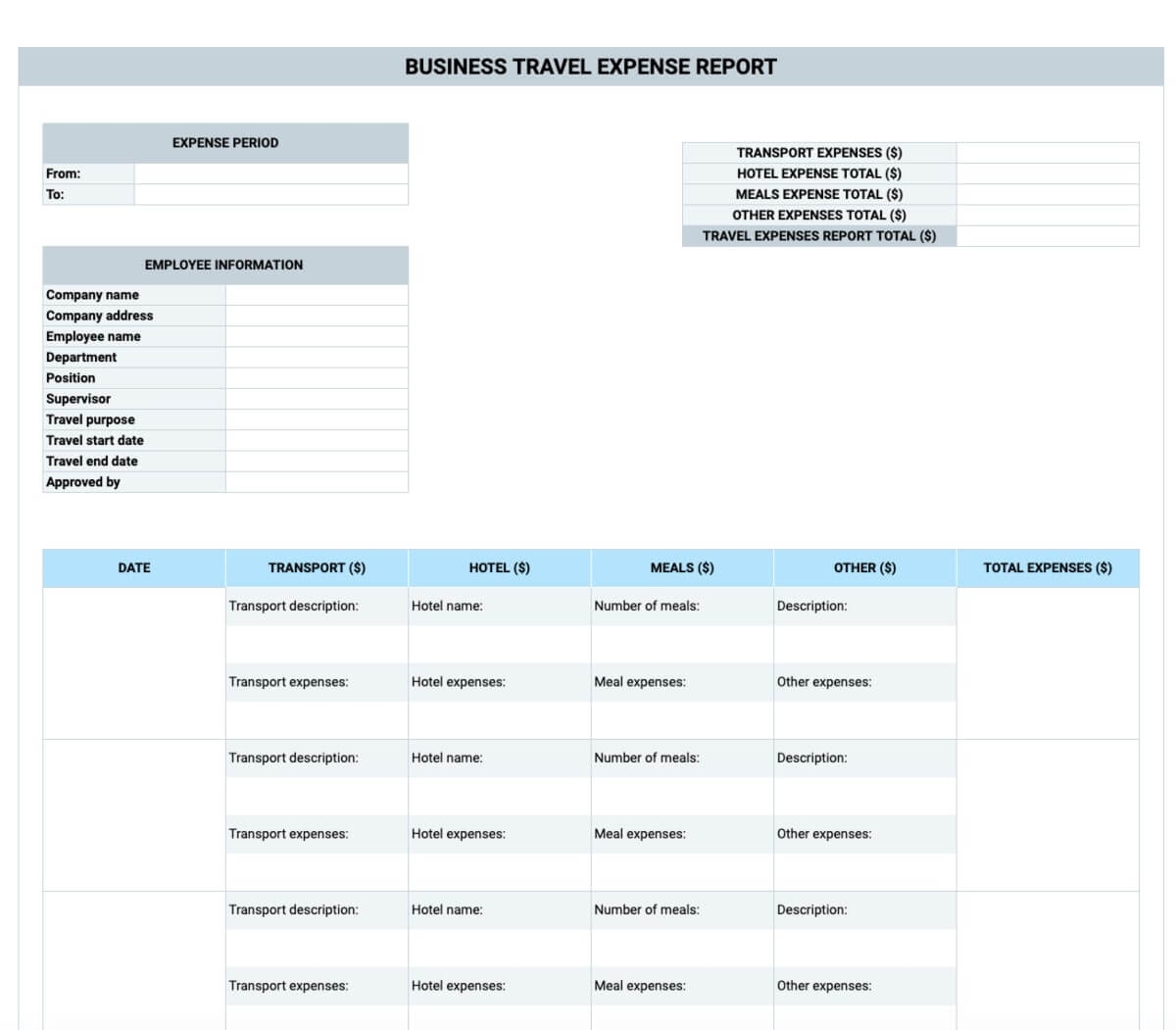travel expense report template