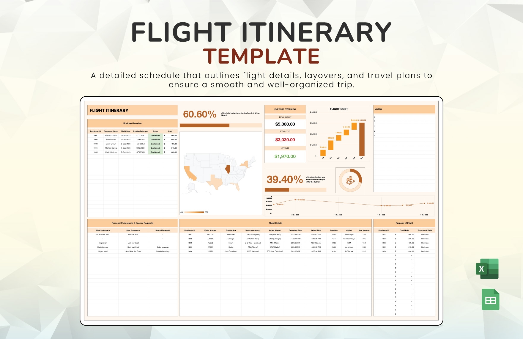 Flight Itinerary Template In Excel Google Sheets To Download Template