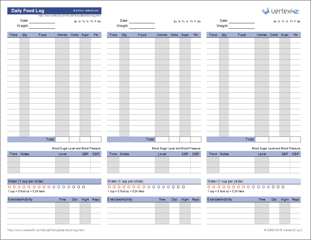 Food Log Template Printable Daily Food Log Food Log Template Printable Daily Food Log