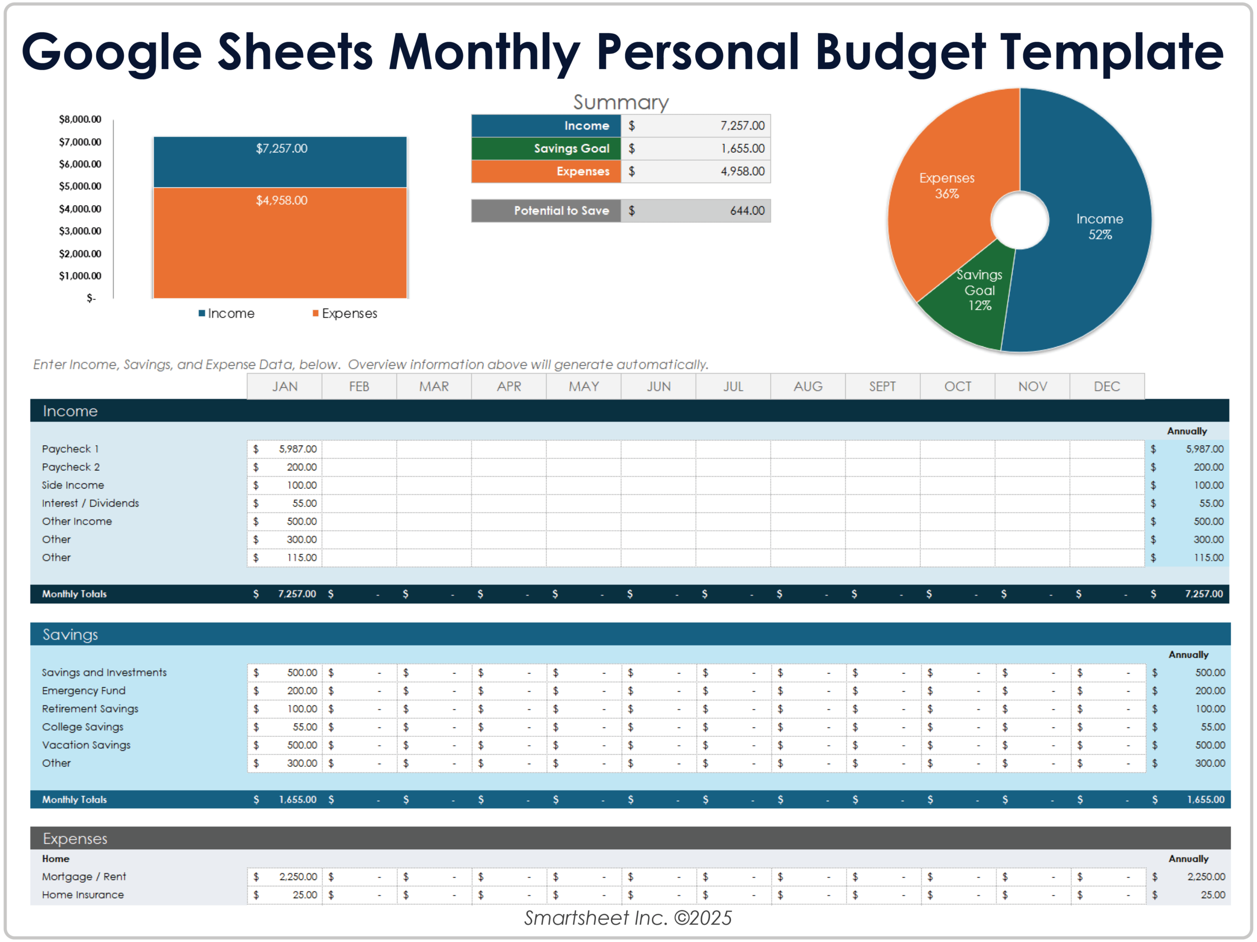 Free Budget Templates For Google Sheets Free Budget Templates For Google Sheets