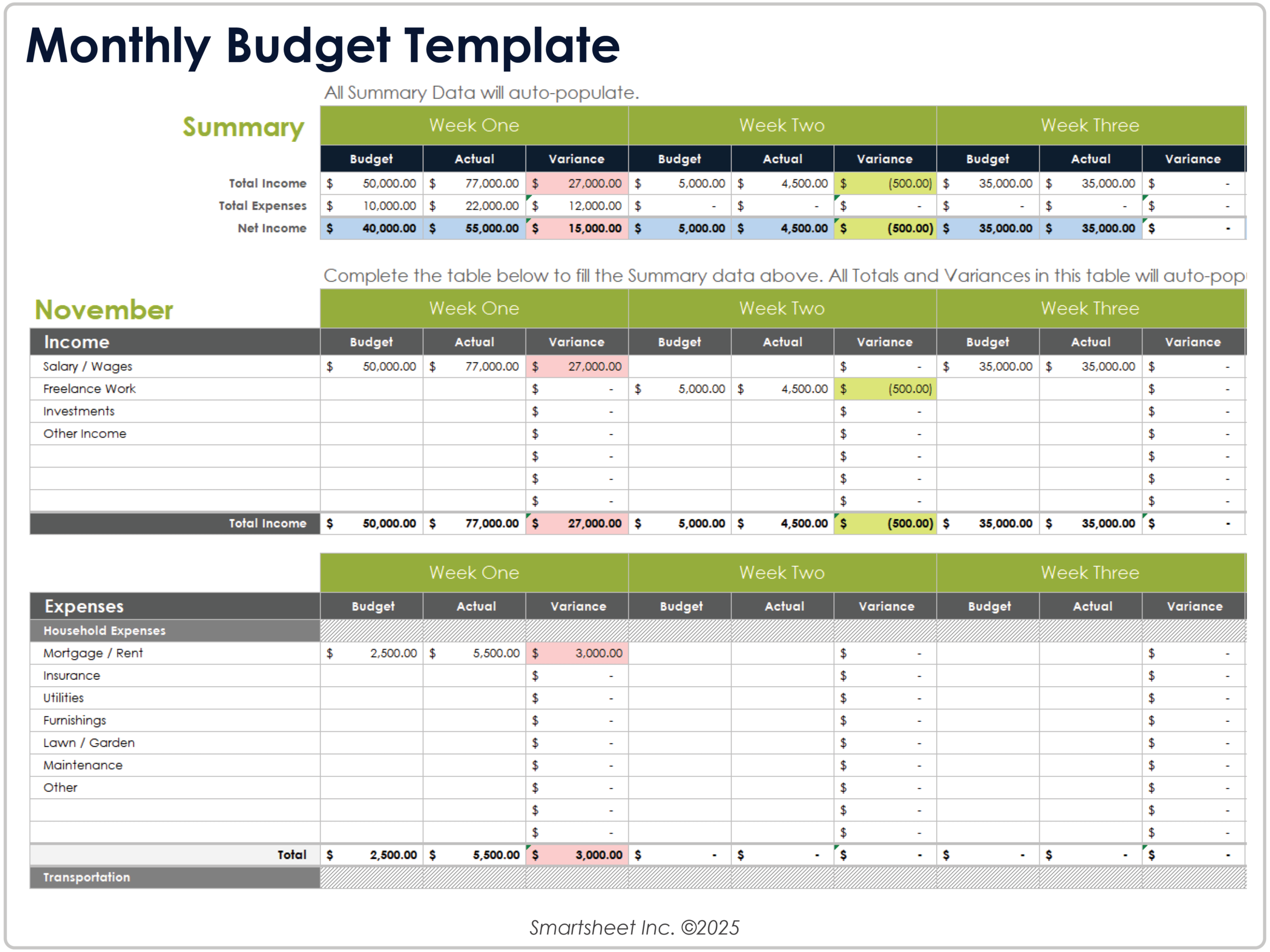 Free Excel Budget Templates
