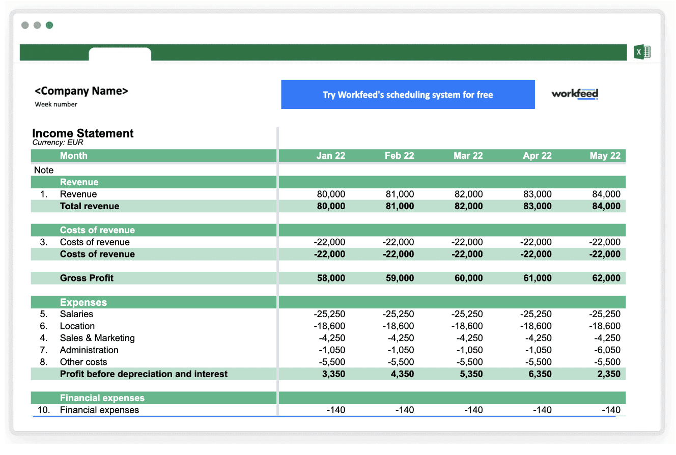Free Excel Business Budget Template Workfeed Free Excel Business Budget Template Workfeed
