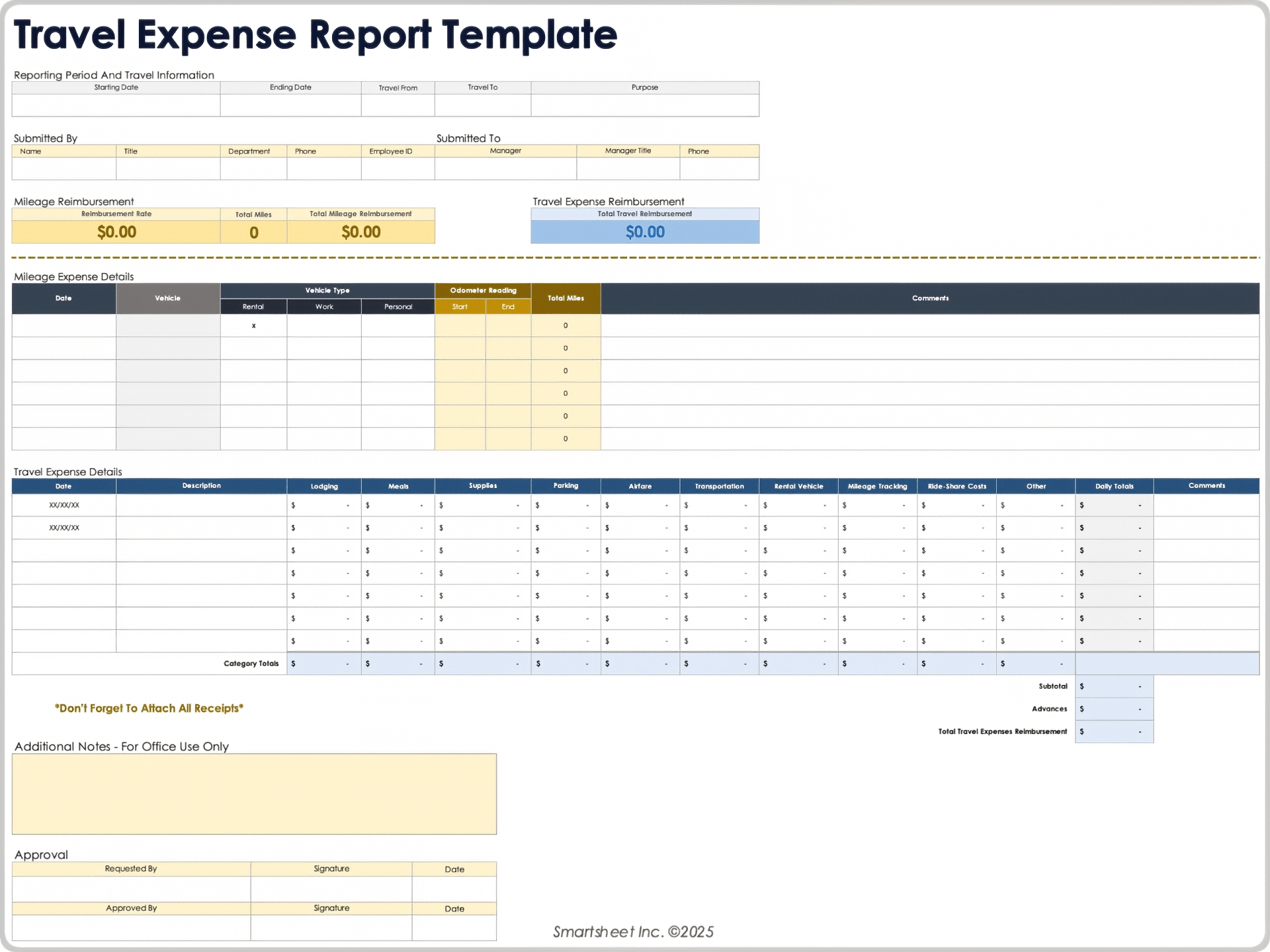Free Expense Report Templates