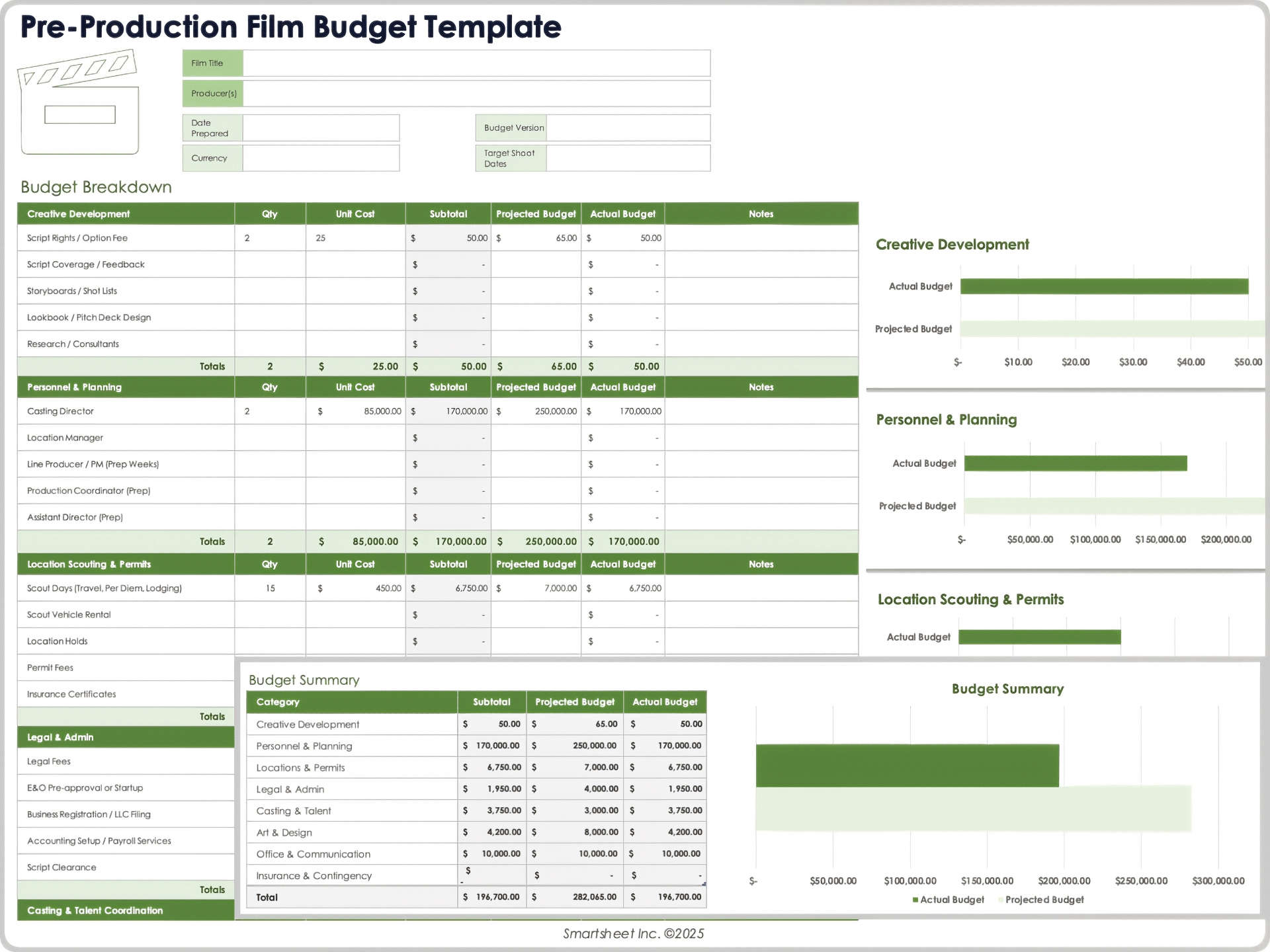 Free Film Budget Templates Feature Indie More Free Film Budget Templates Feature Indie More
