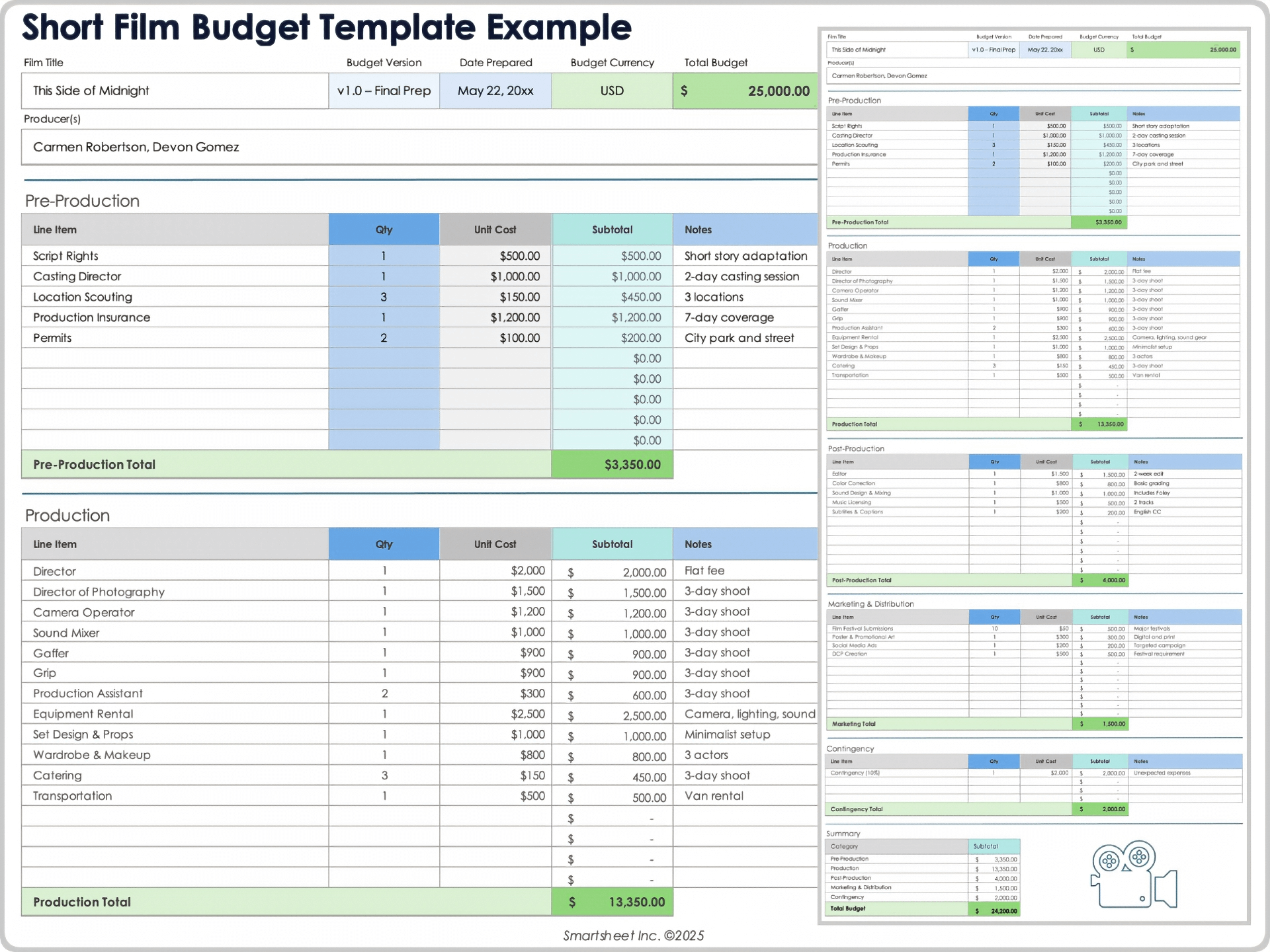 Free Film Budget Templates Feature Indie More Free Film Budget Templates Feature Indie More