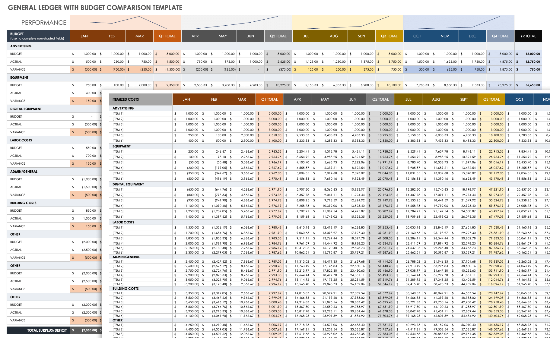 Free General Ledger Templates Smartsheet Free General Ledger Templates Smartsheet