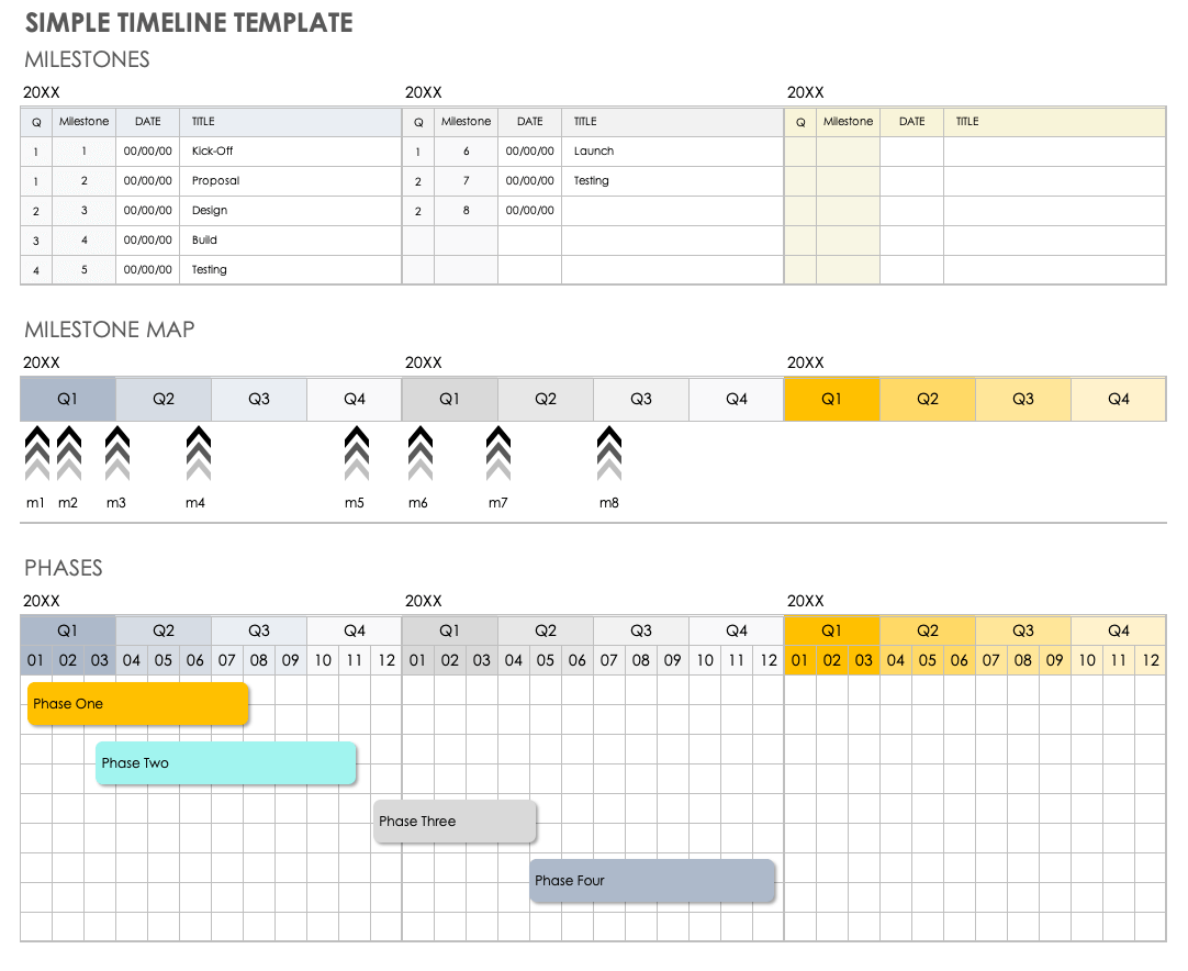 Free Google Timeline Templates Smartsheet