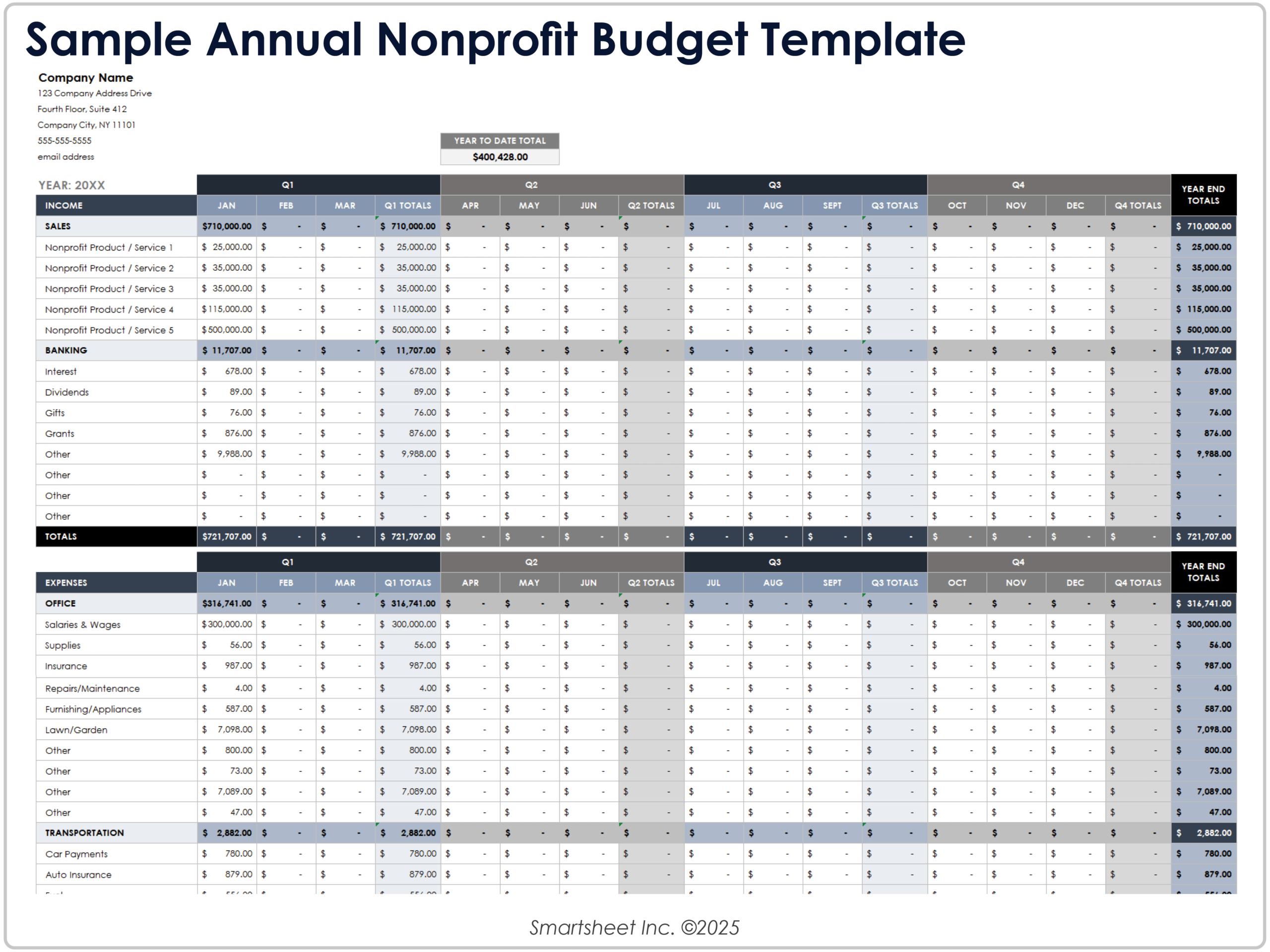 Free Nonprofit Budget Templates