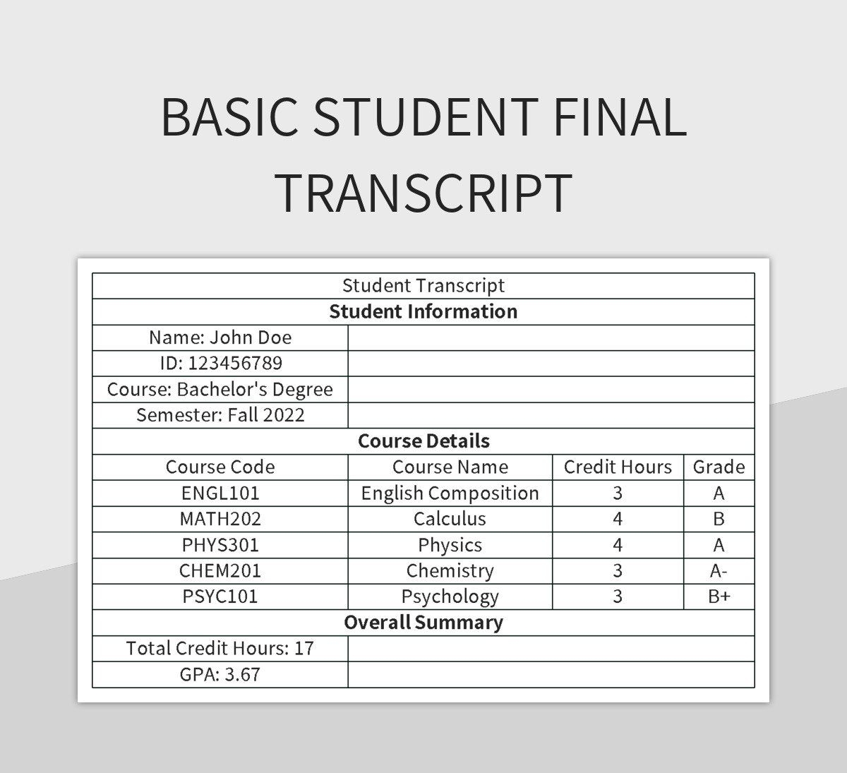free transcript template free transcript template