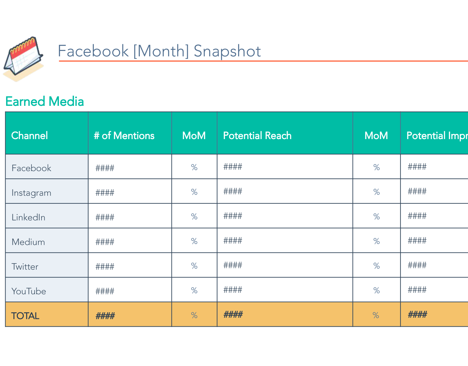 social media report template
