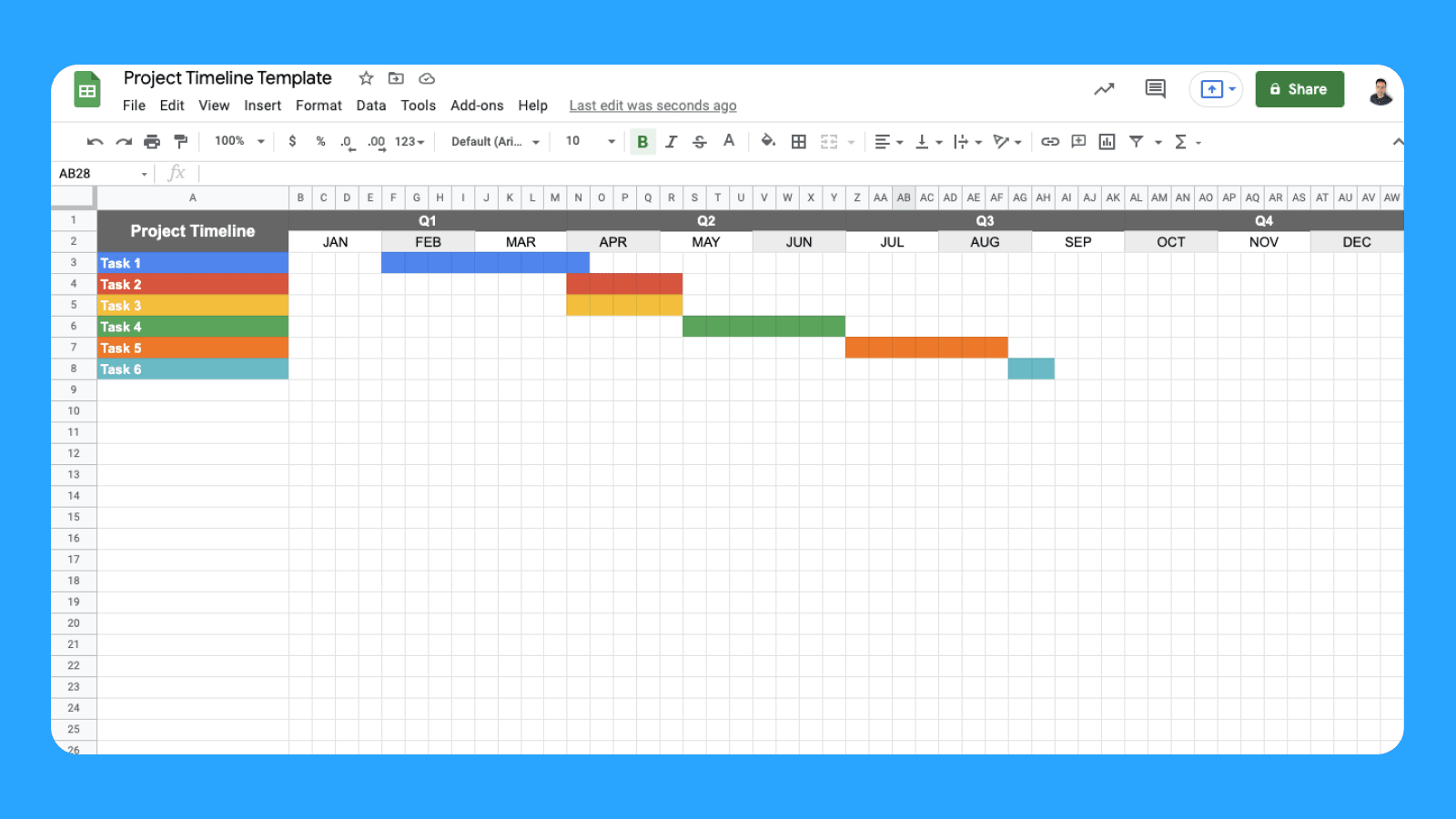 Google Sheets Project Timeline Template Convas